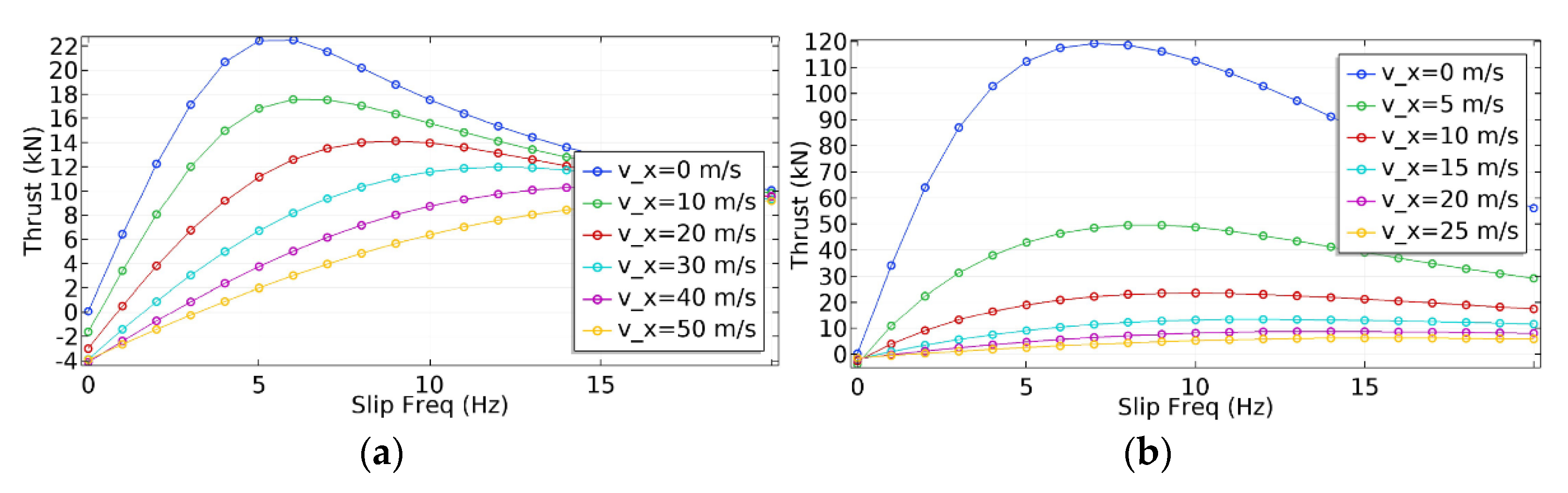 Energies 14 02549 g012