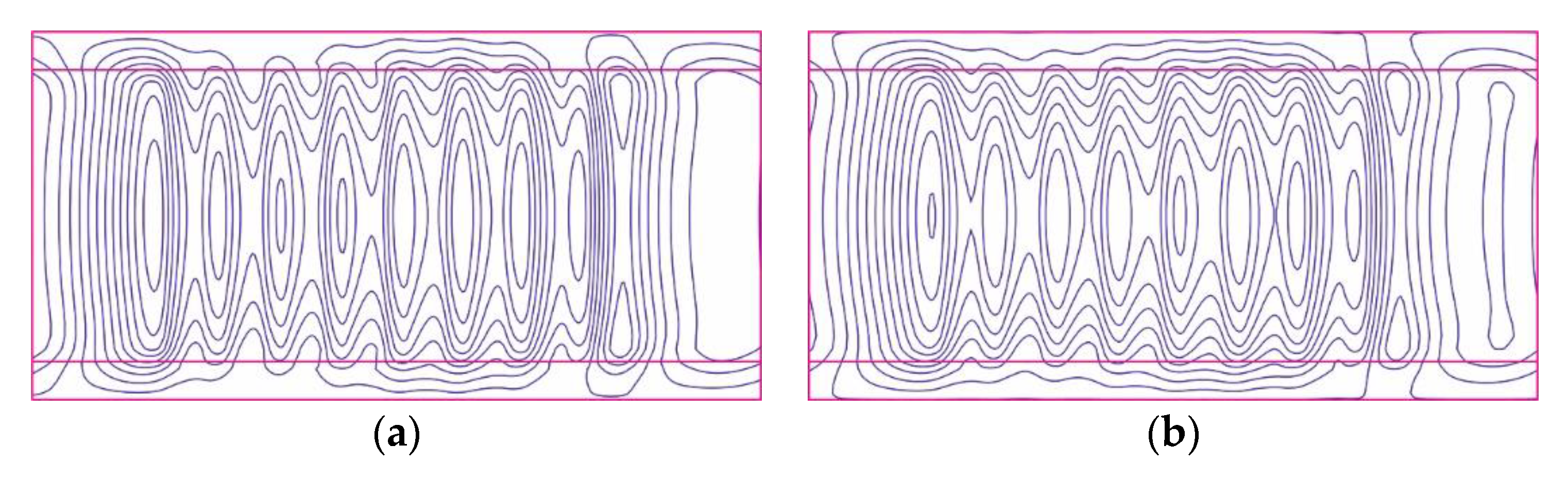 Energies 14 02549 g013