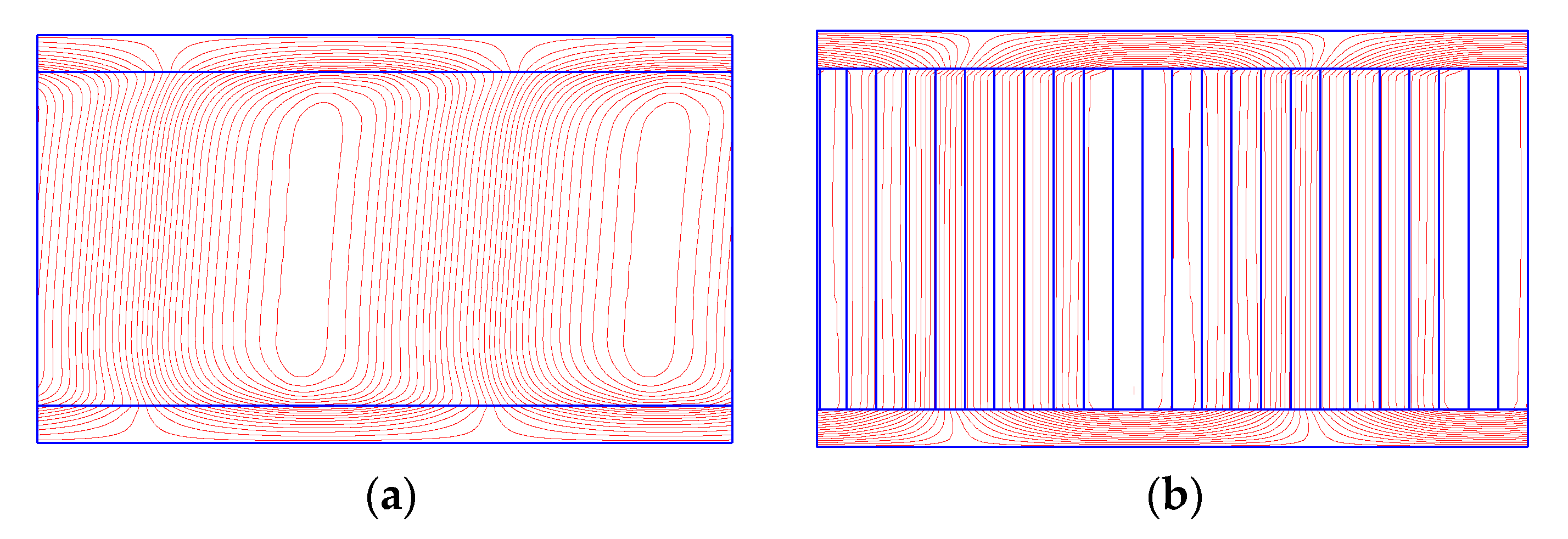 Energies 14 02549 g014