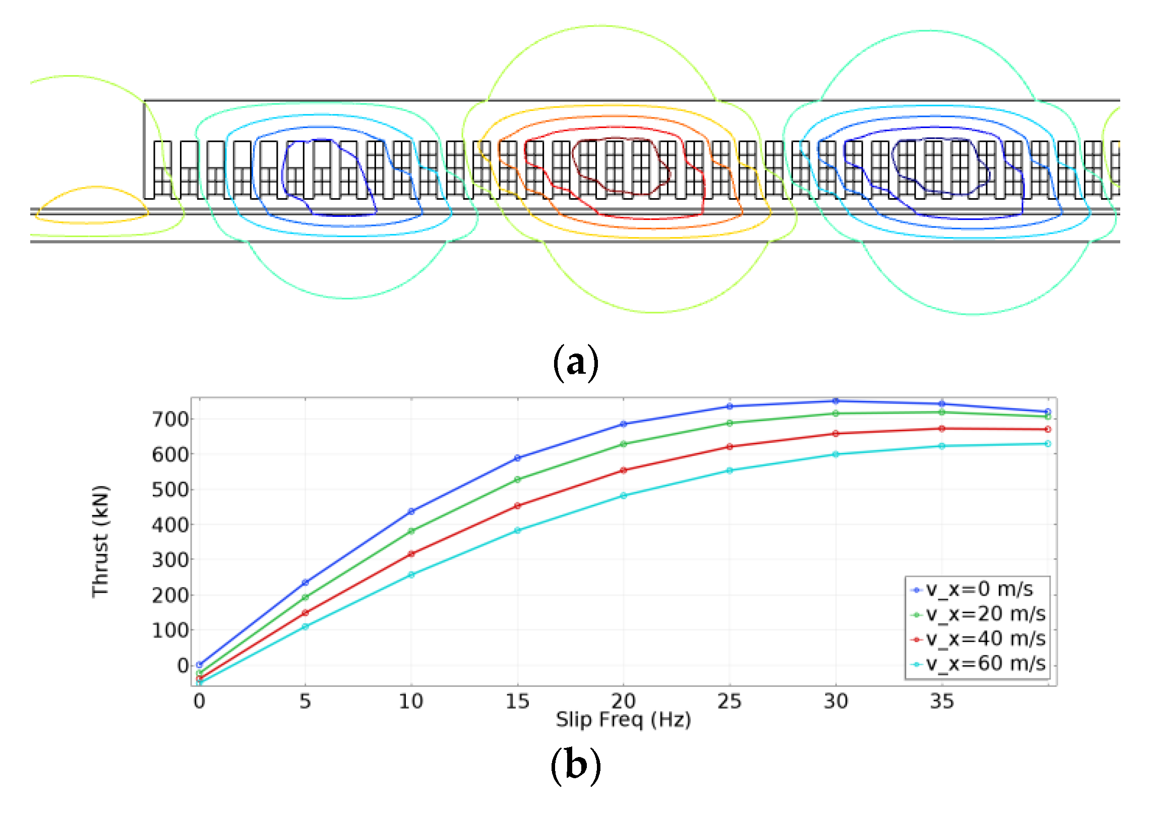 Energies 14 02549 g017