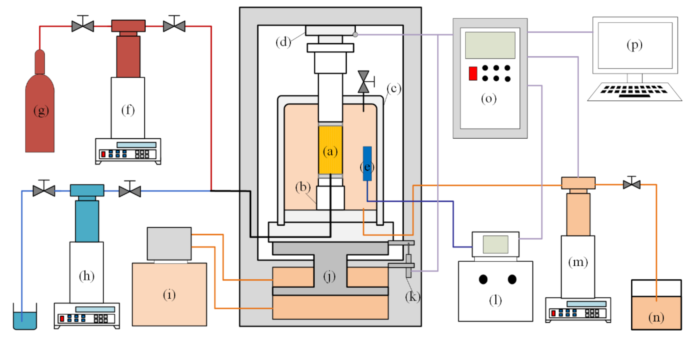 Energies 14 02554 g002