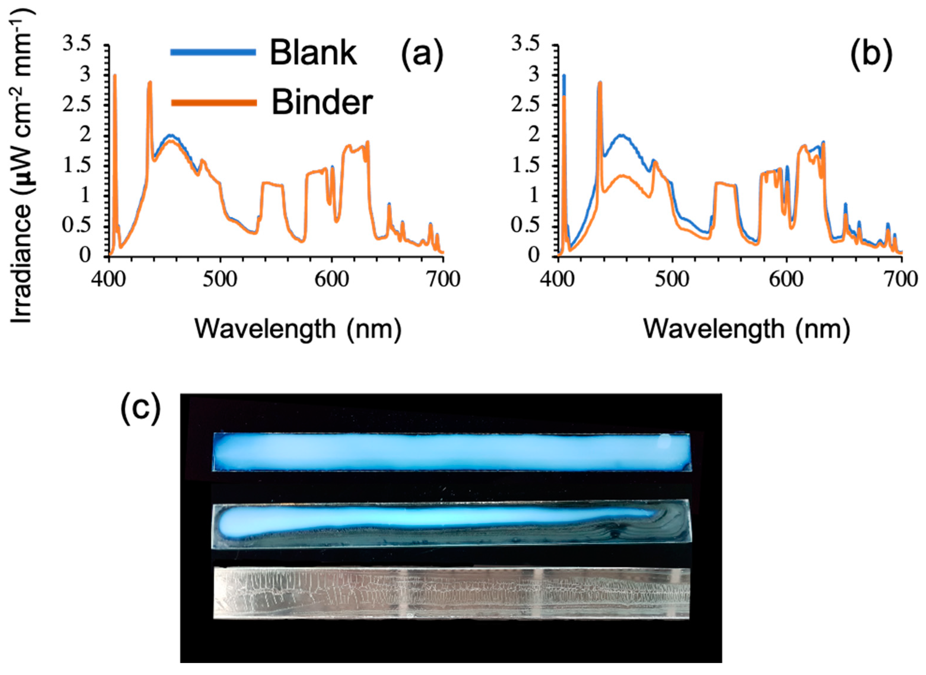 Energies 14 02566 g008 Energies 14 02566 g008
