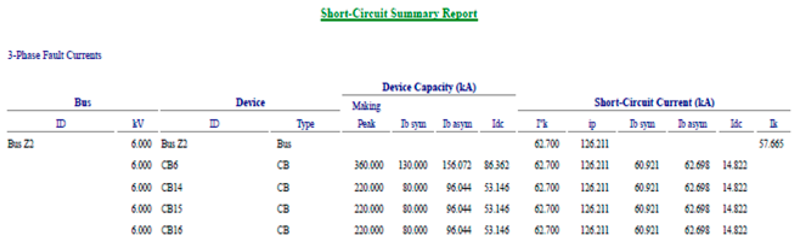 Energies 14 02568 g015