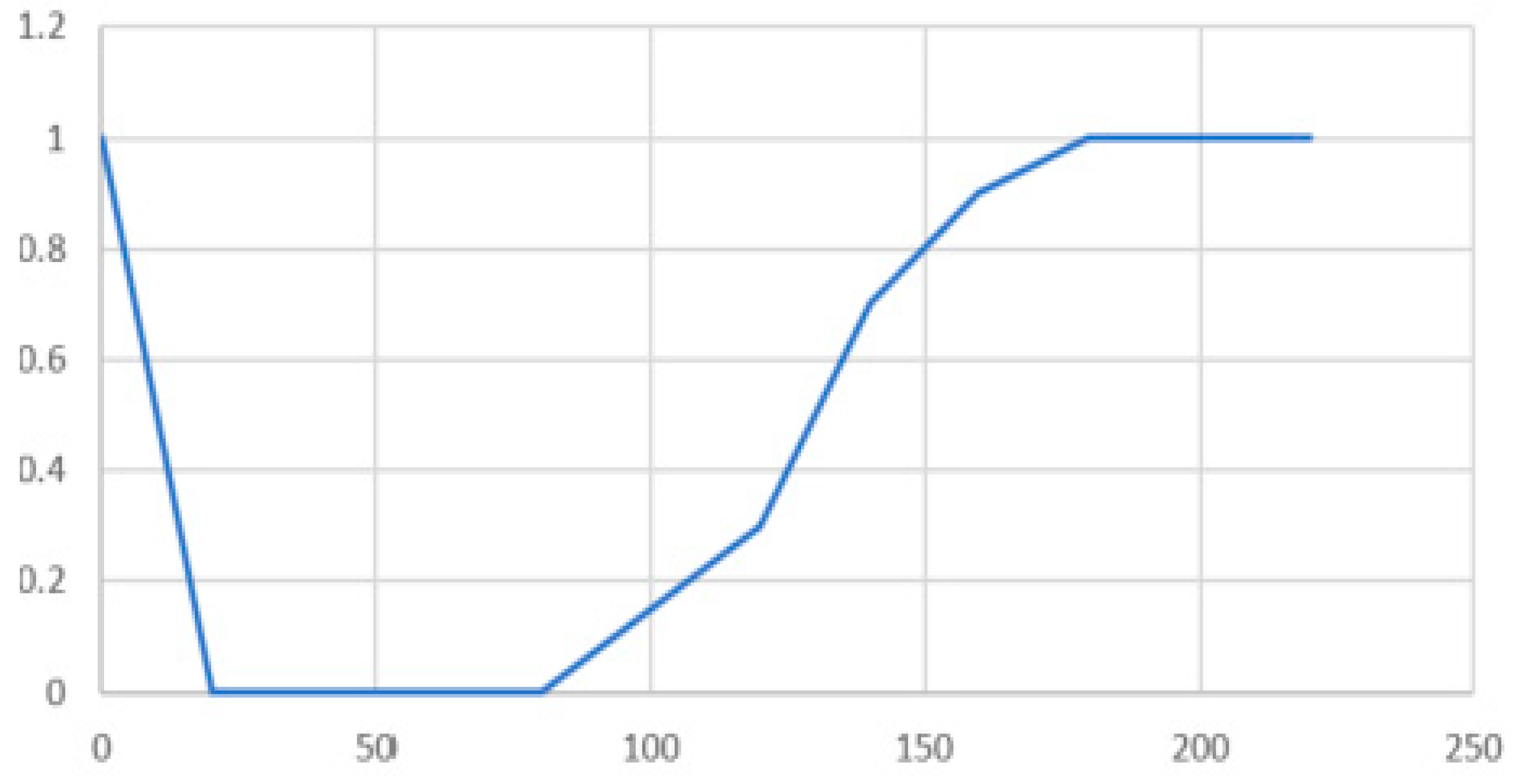Energies 14 02568 g017