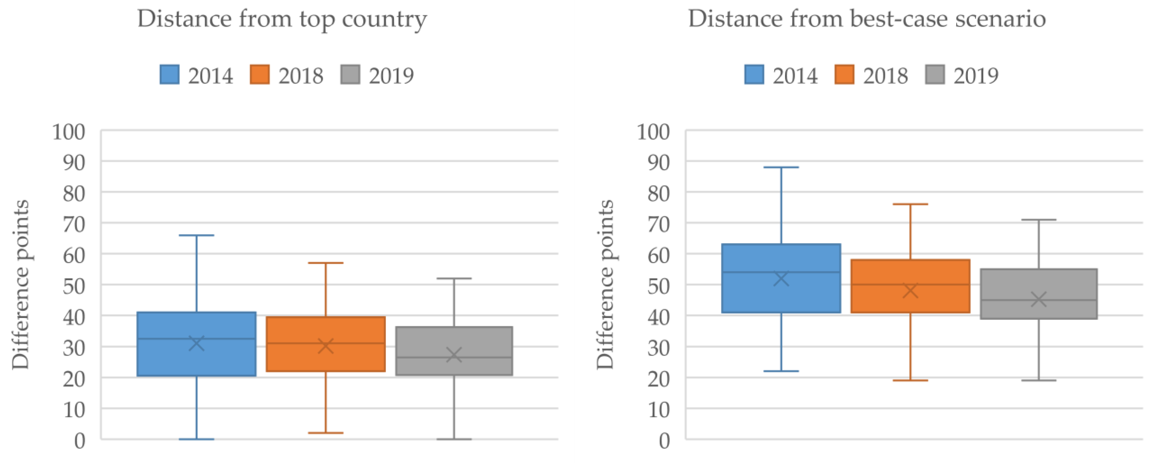 Energies 14 02577 g002 Energies 14 02577 g002