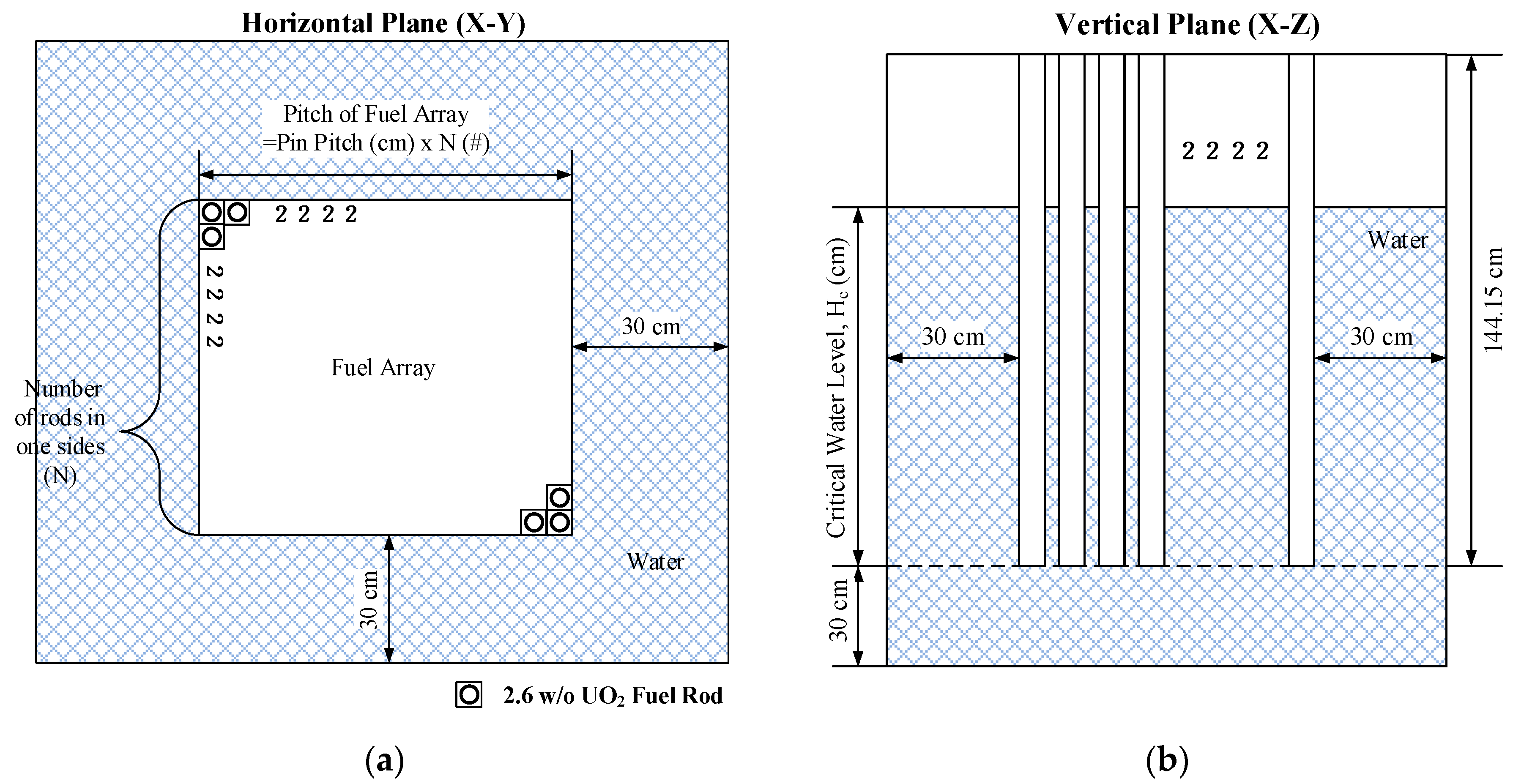 Energies 14 02578 g002