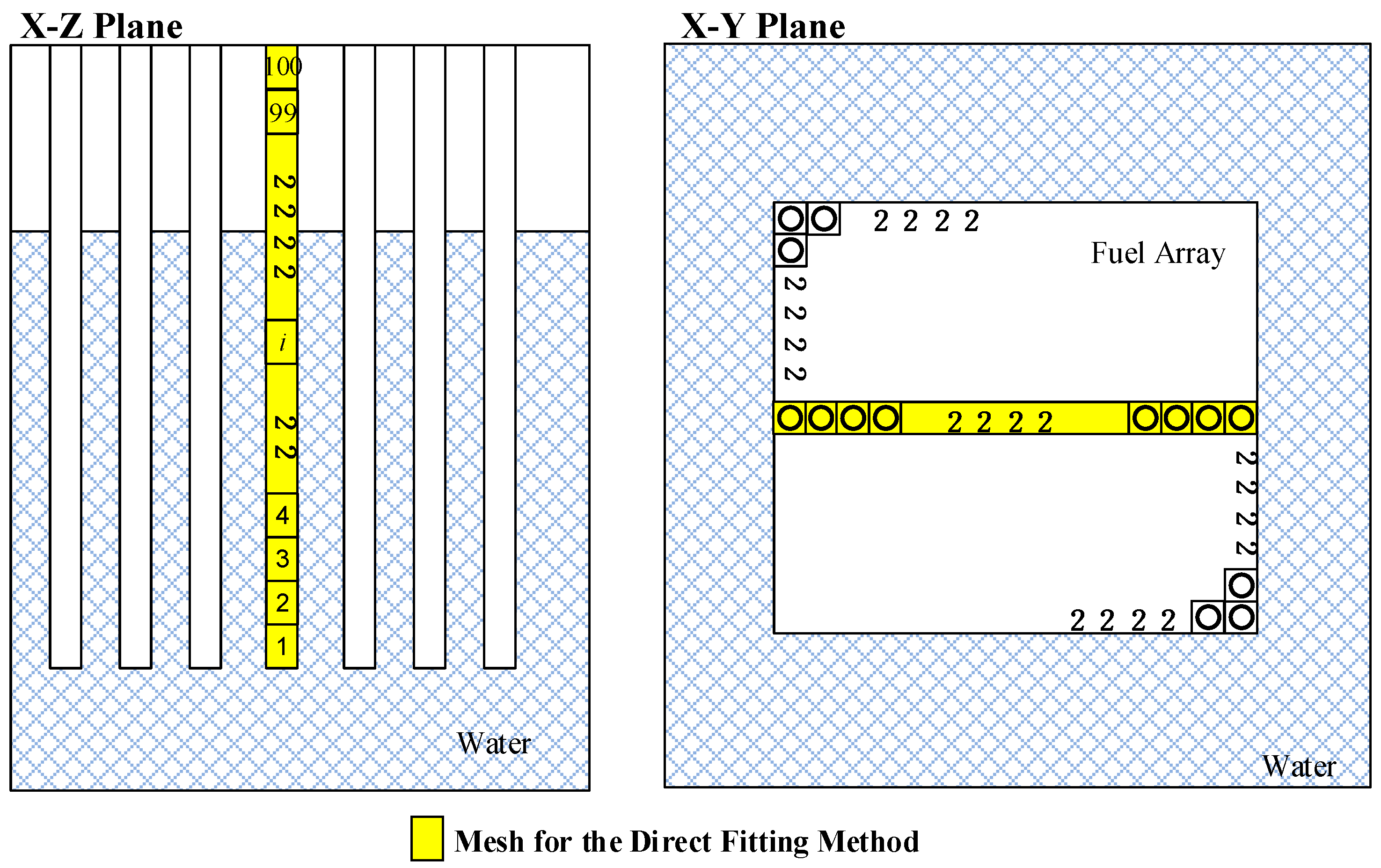 Energies 14 02578 g003
