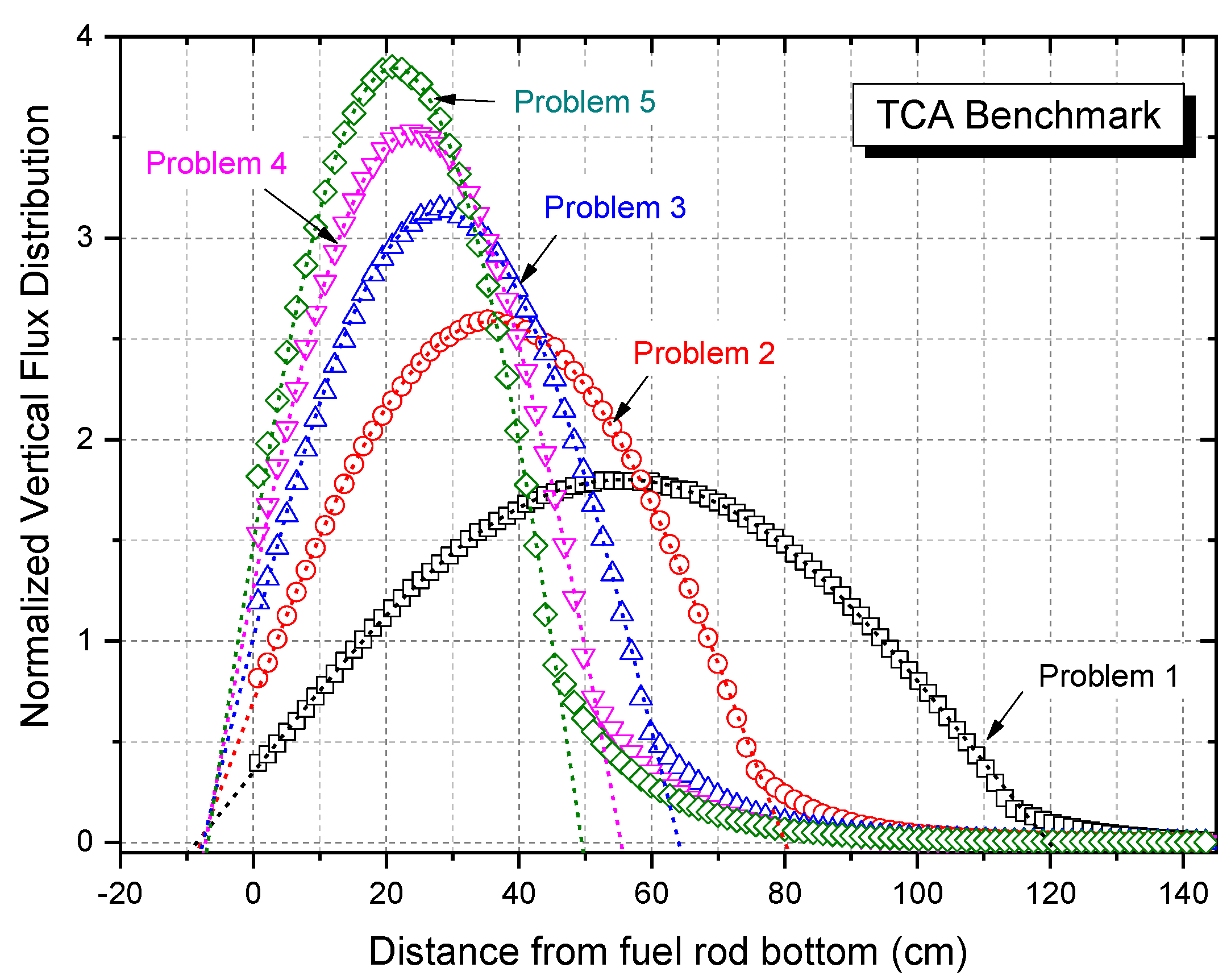 Energies 14 02578 g004