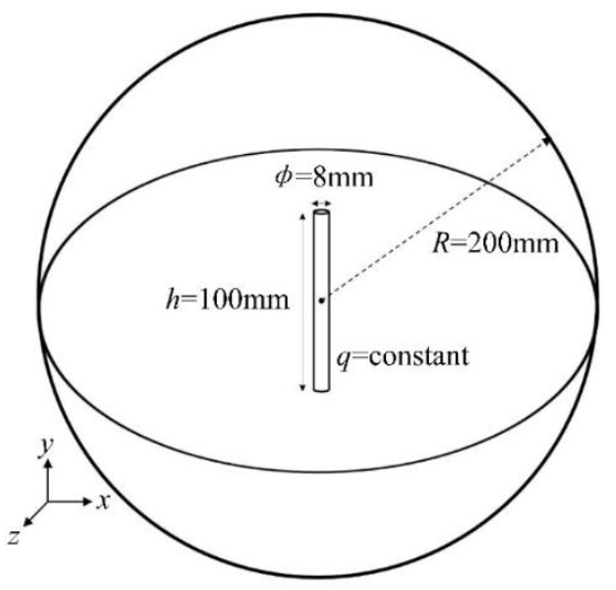 Energies 14 02584 g001