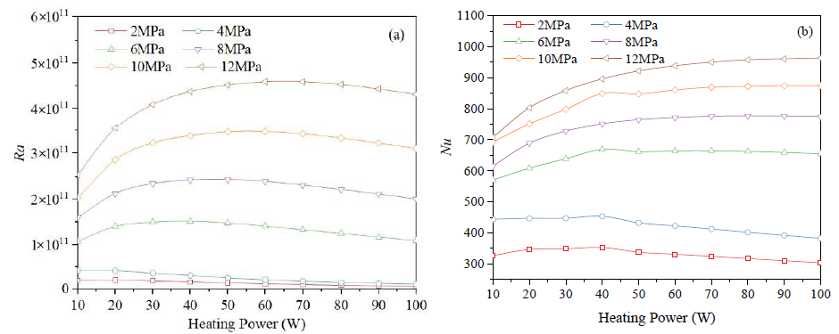 Energies 14 02584 g012