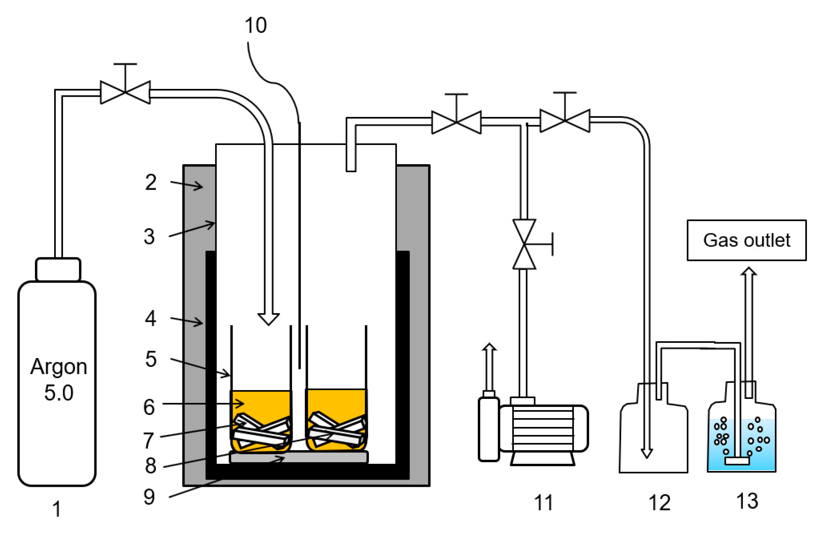 Energies 14 02599 g002