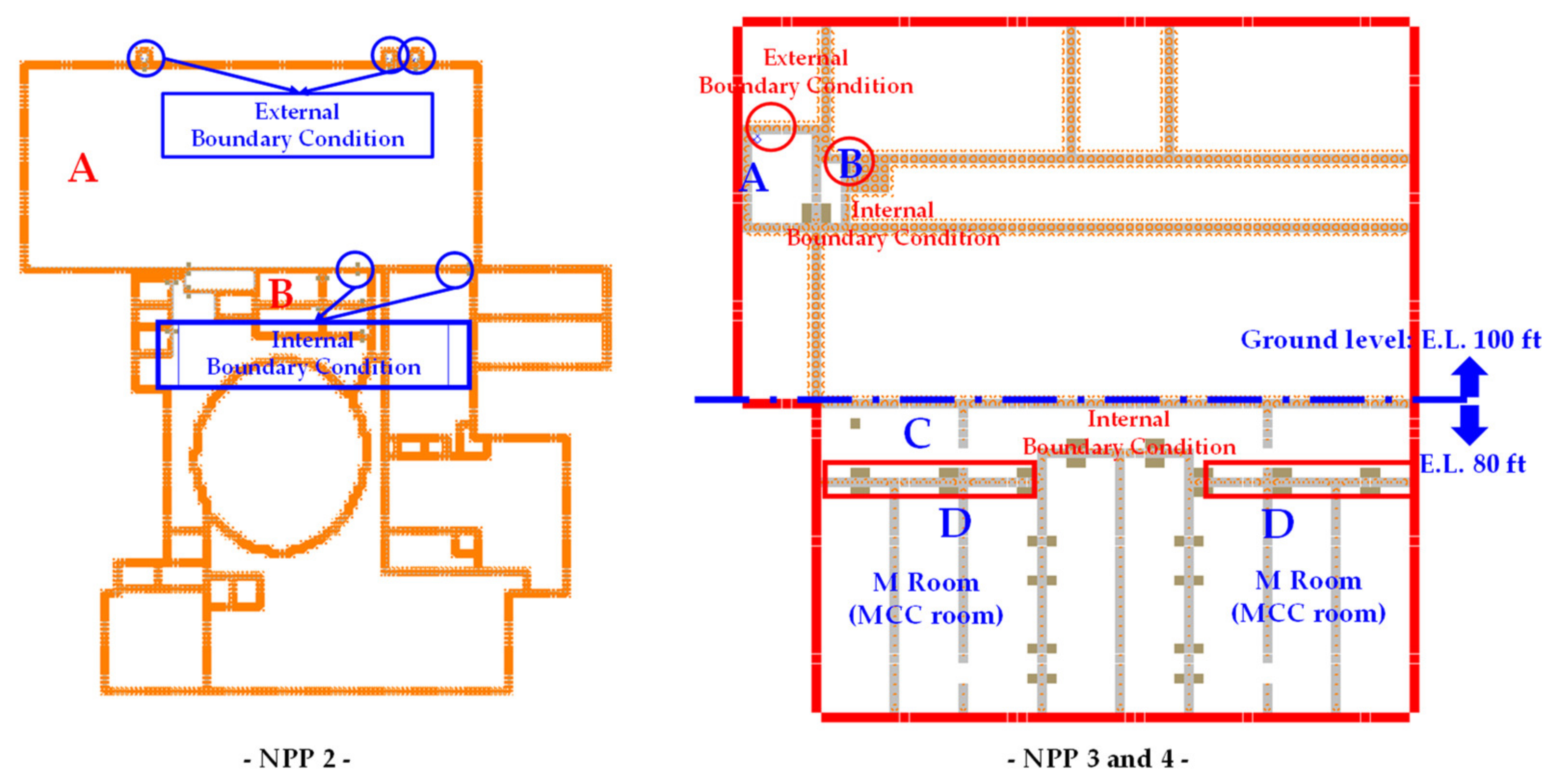 Energies 14 02600 g009