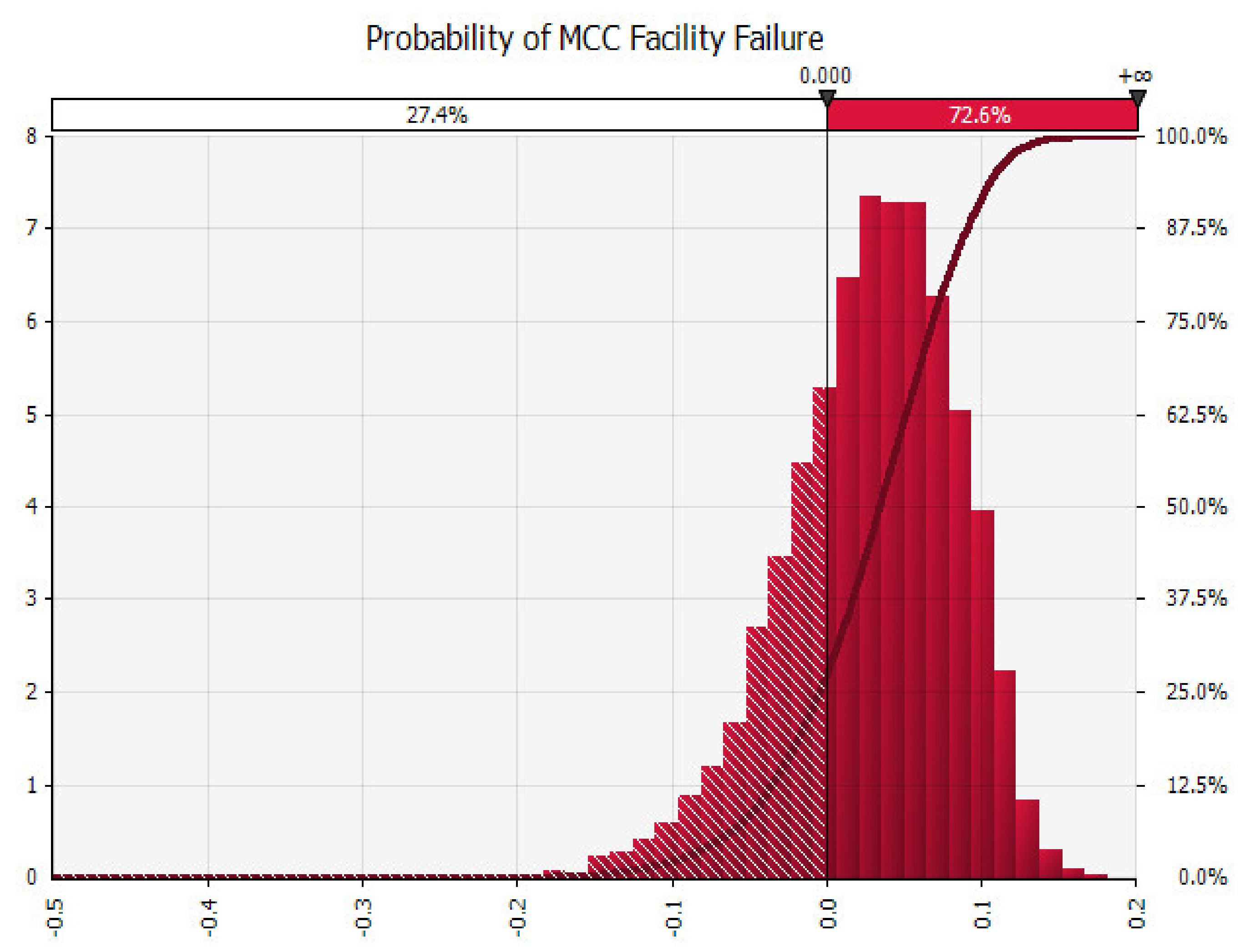 Energies 14 02600 g022