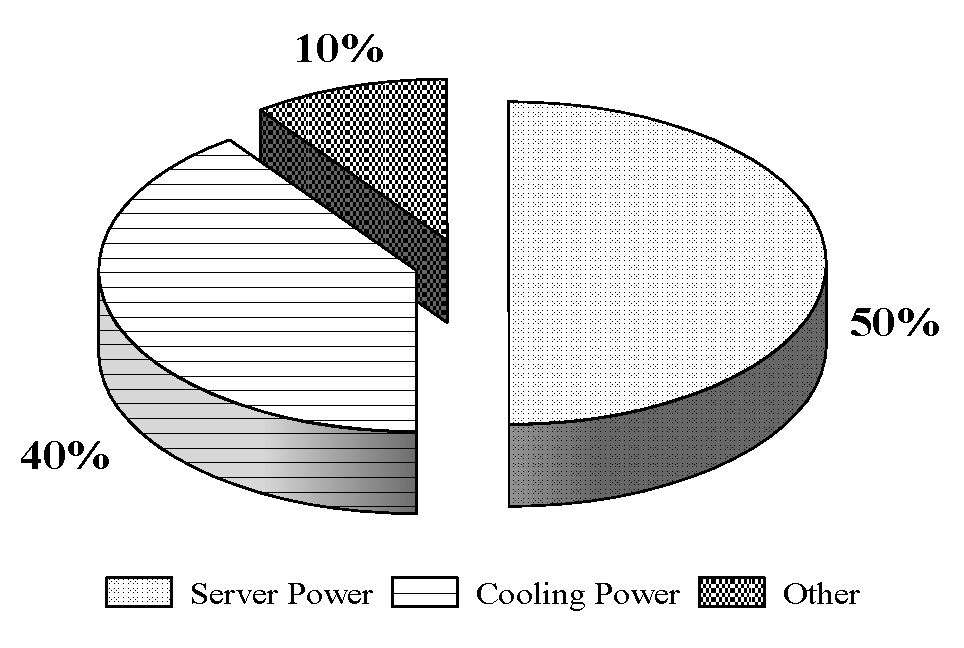 Energies 14 02602 g002