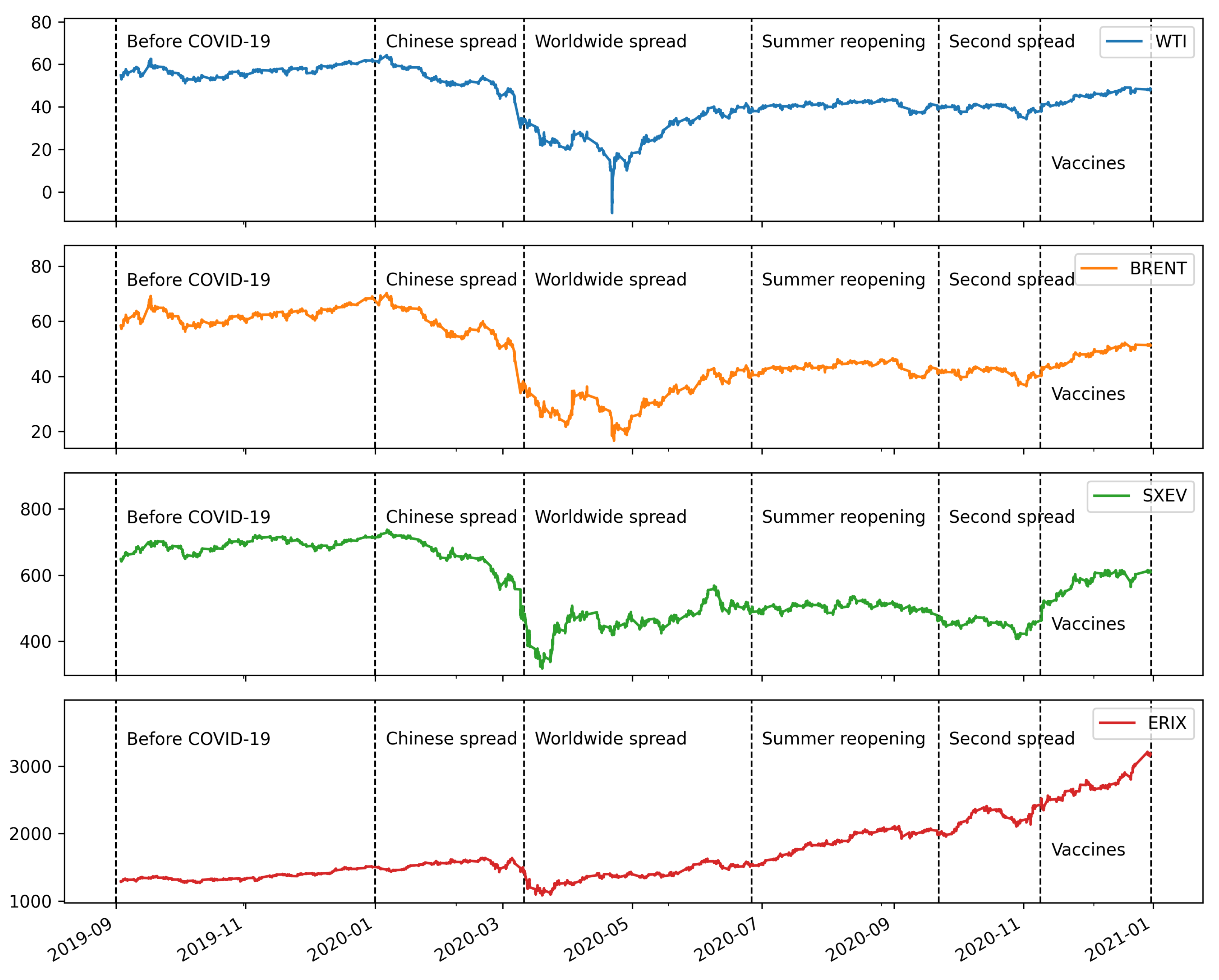 Energies 14 02608 g001 Energies 14 02608 g001