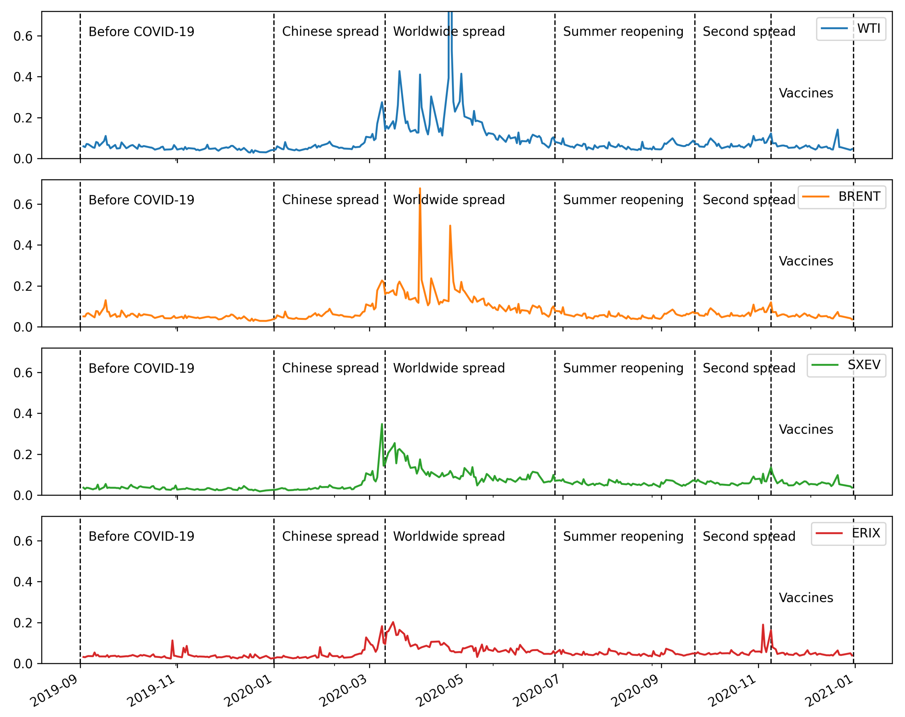 Energies 14 02608 g002 Energies 14 02608 g002
