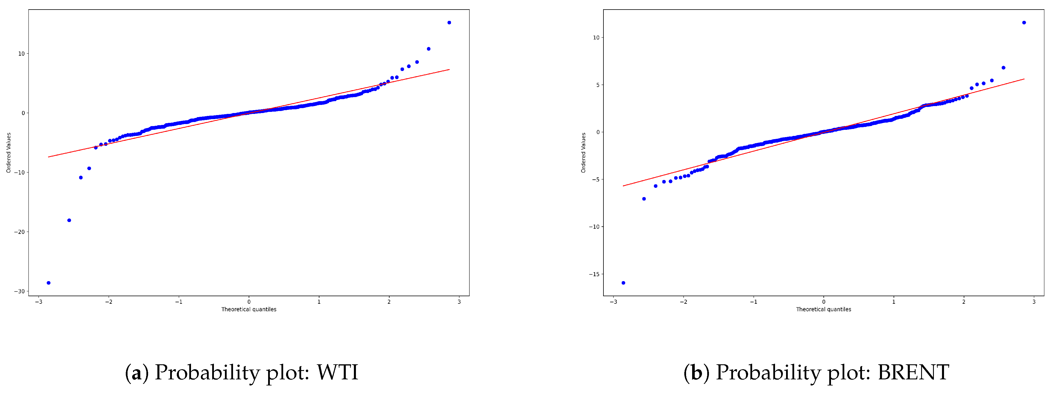 Energies 14 02608 g003a Energies 14 02608 g003a