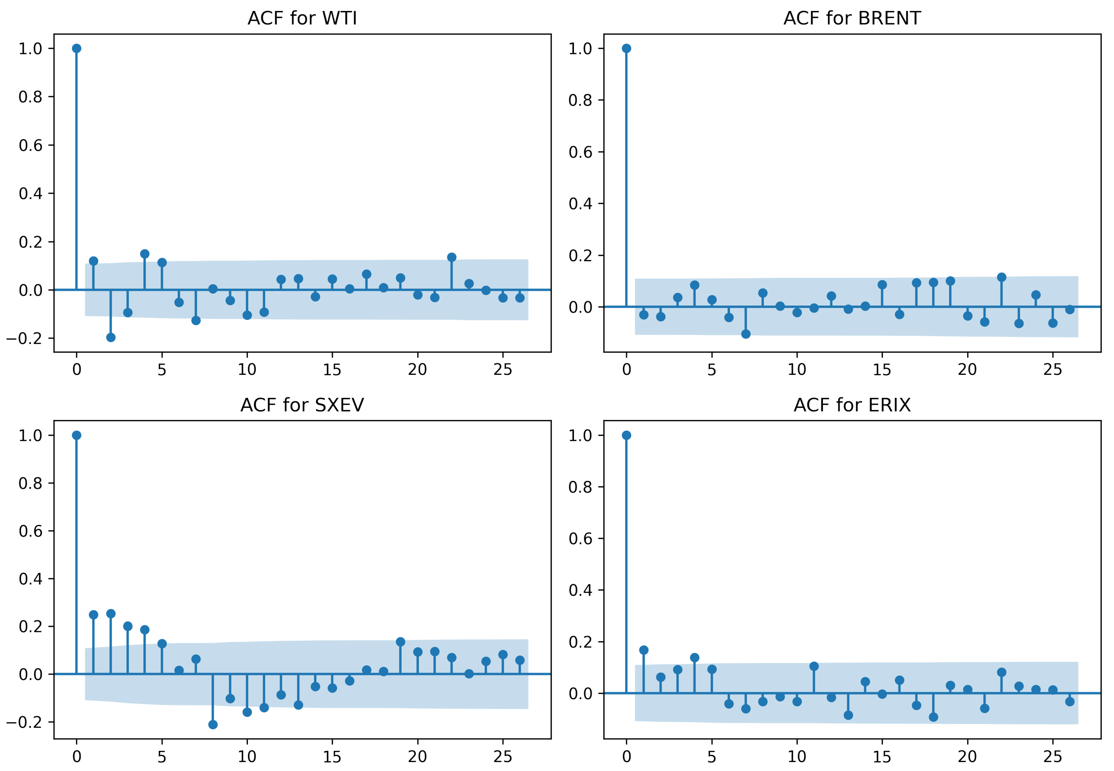 Energies 14 02608 g004 Energies 14 02608 g004