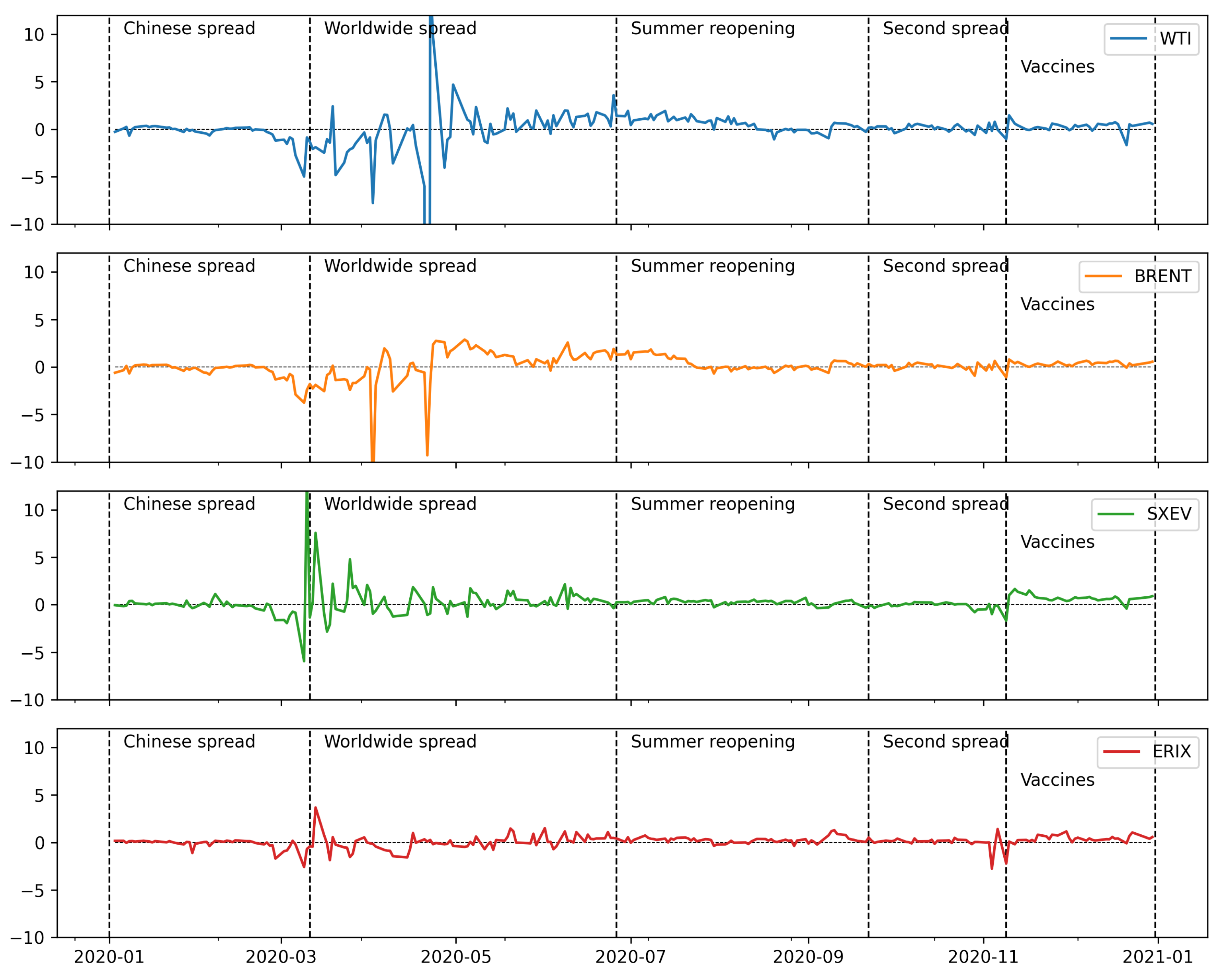 Energies 14 02608 g005 Energies 14 02608 g005