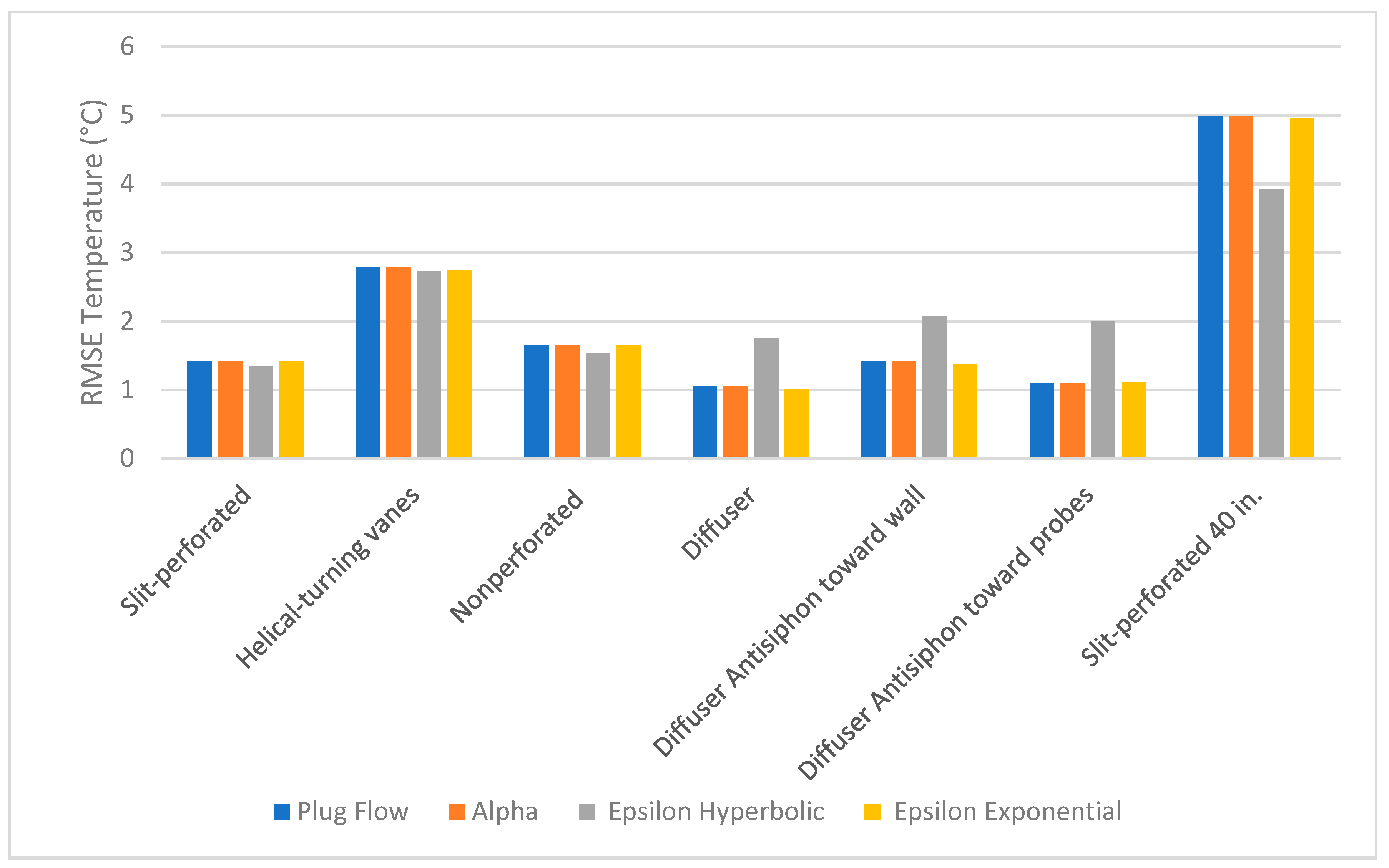 Energies 14 02611 g010