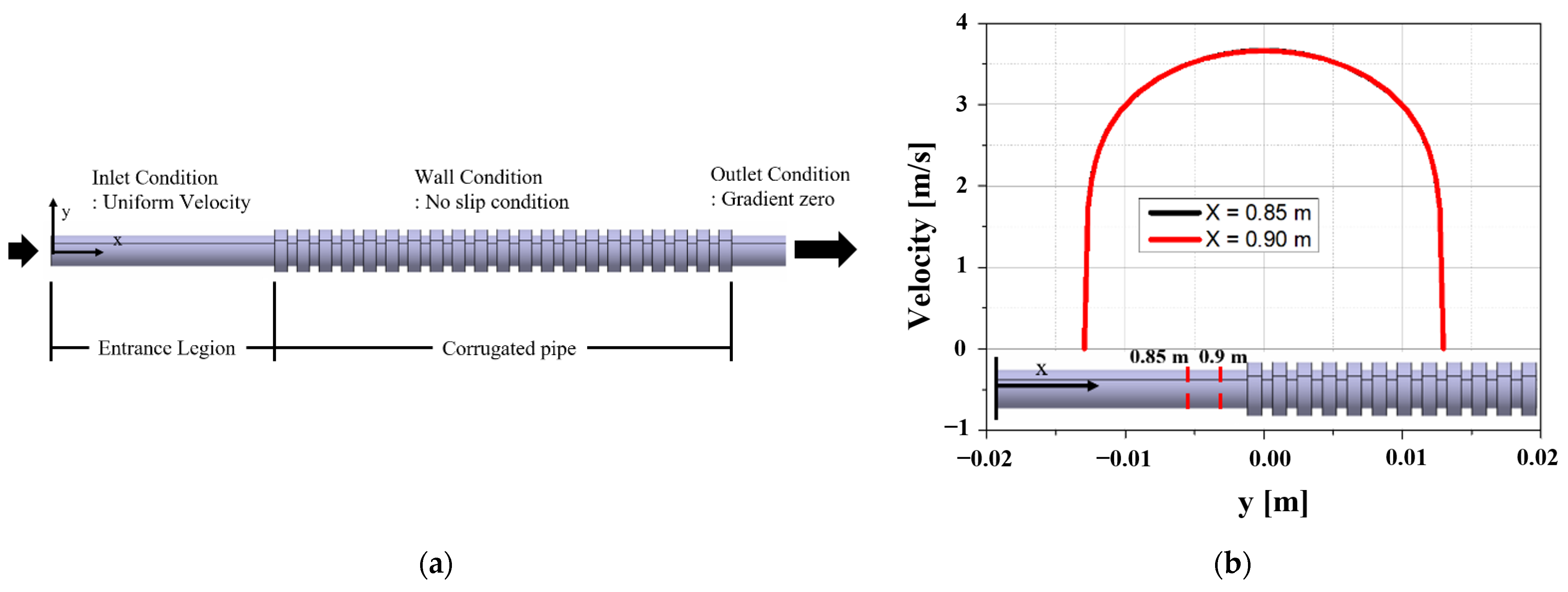 Energies 14 02614 g002