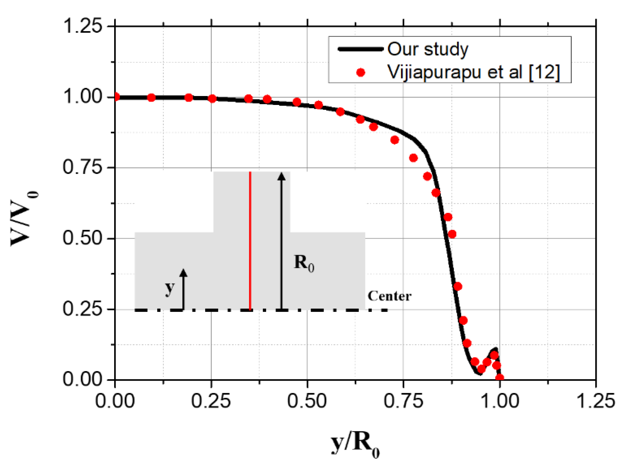 Energies 14 02614 g006