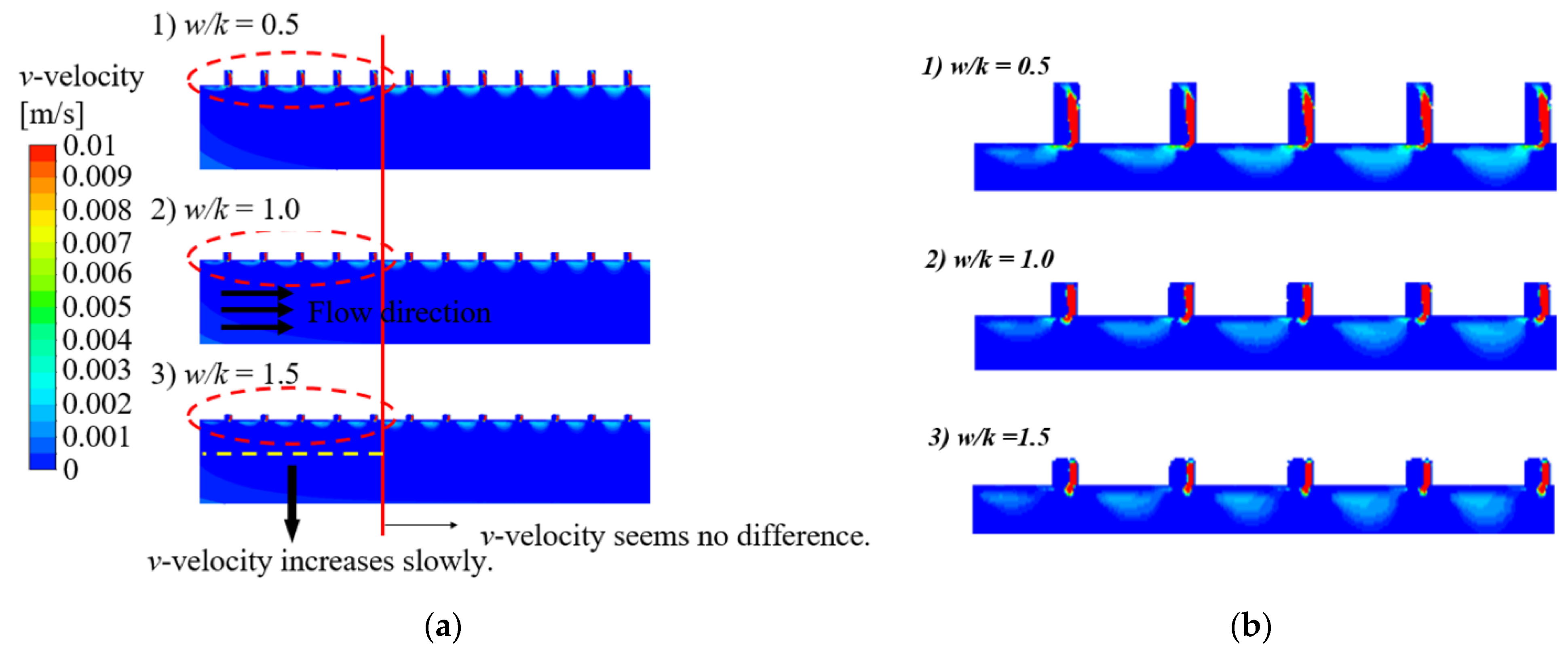 Energies 14 02614 g007