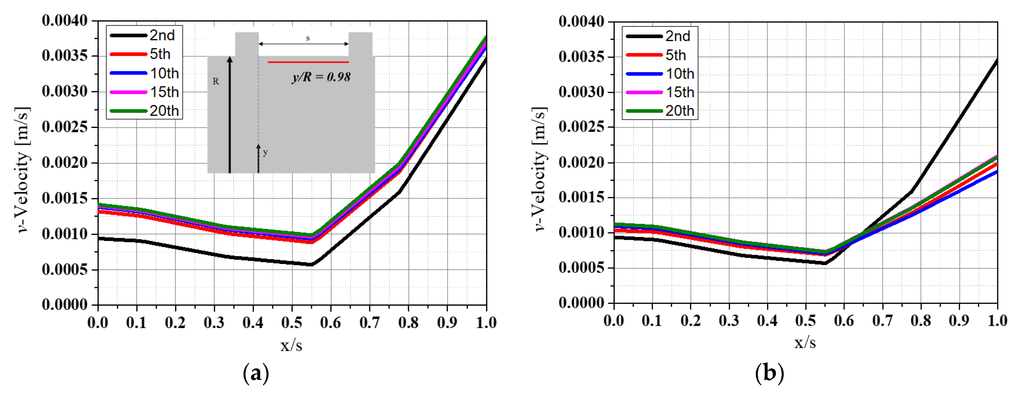 Energies 14 02614 g008a