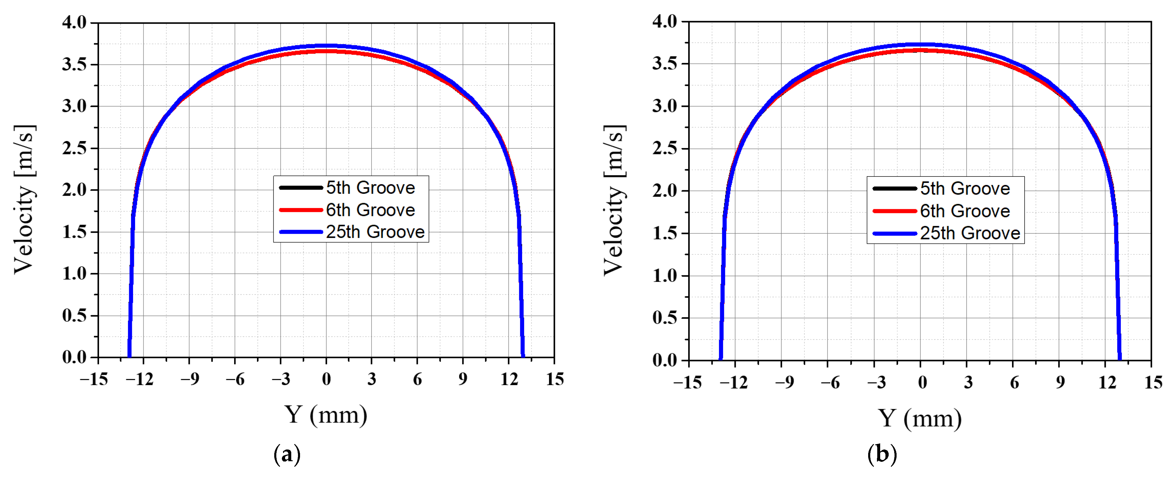 Energies 14 02614 g013a