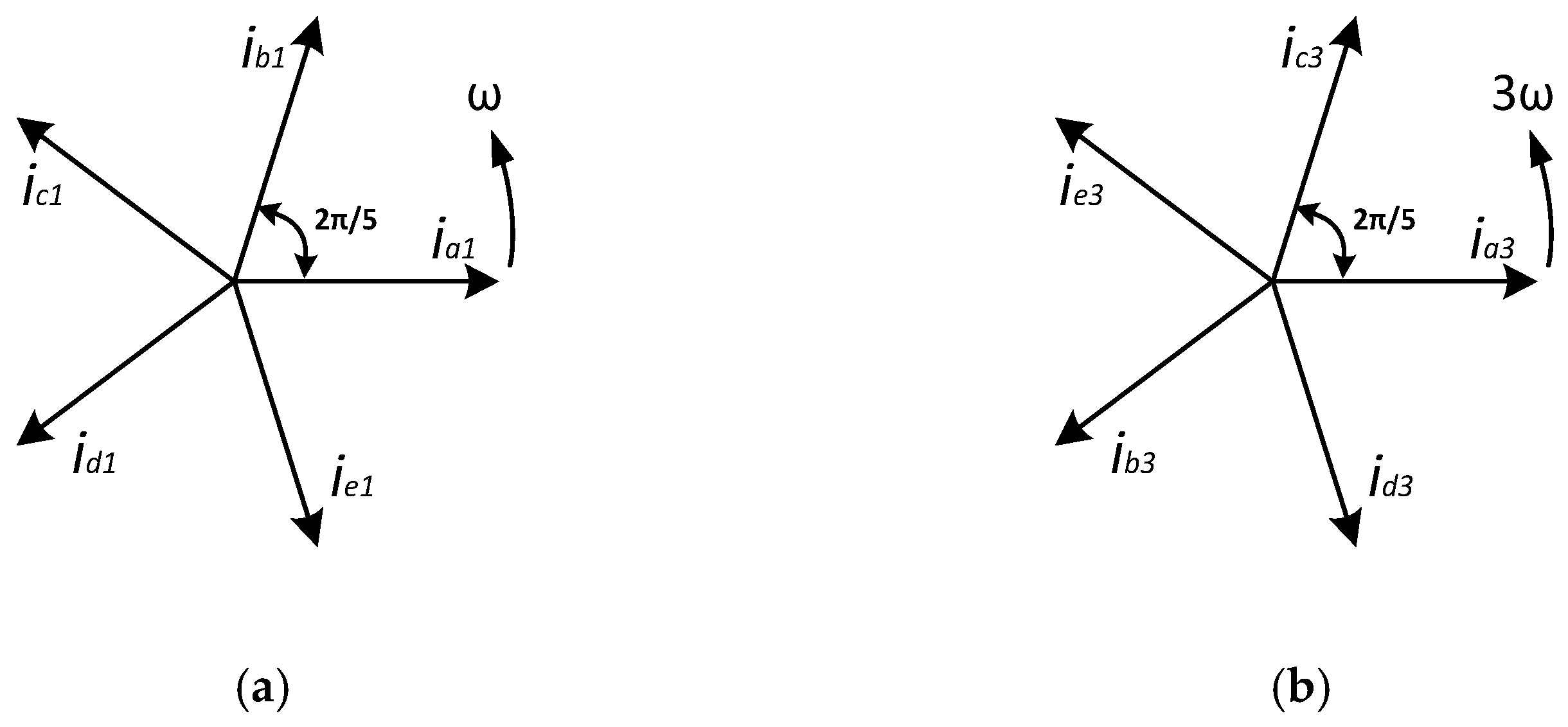 Energies 14 02615 g001