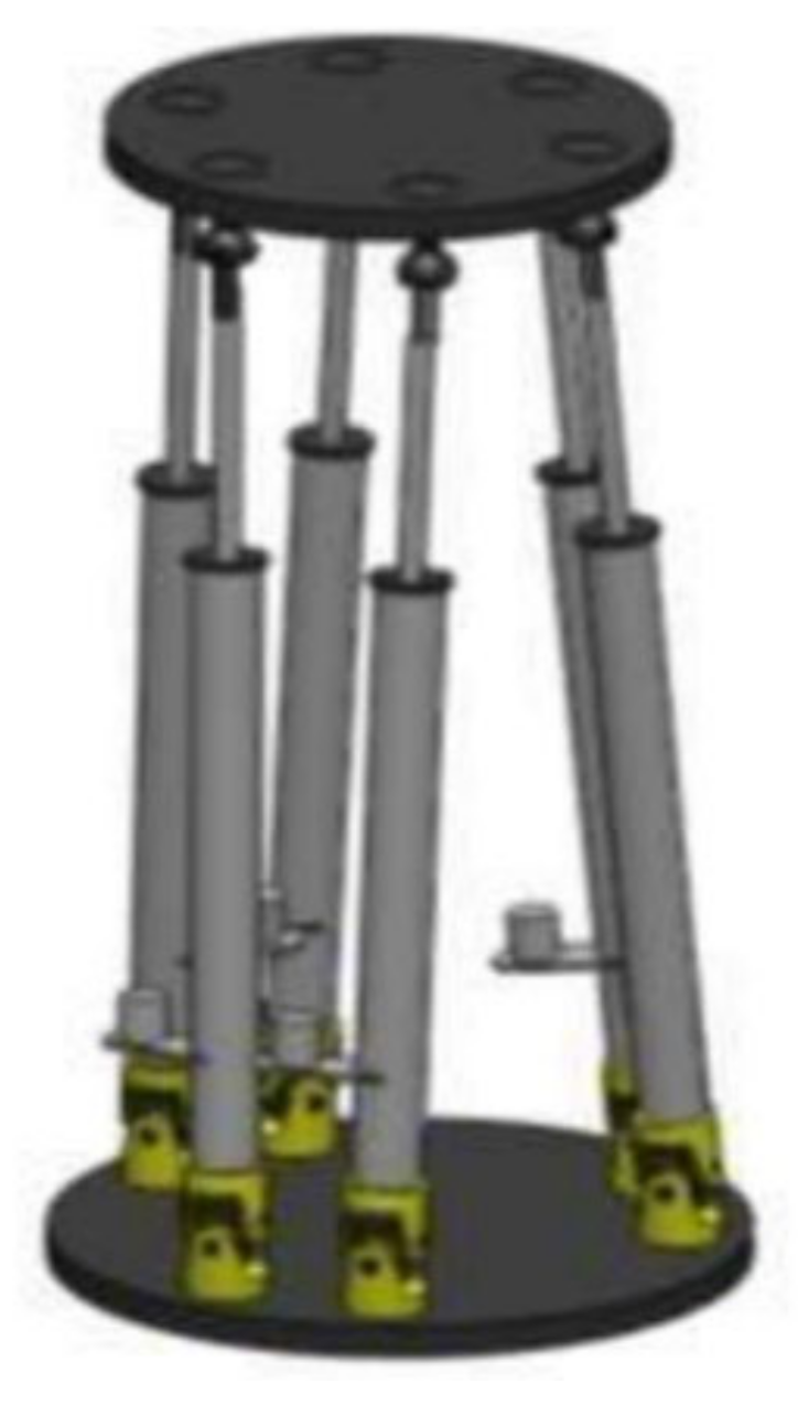 Energies 14 02642 g002