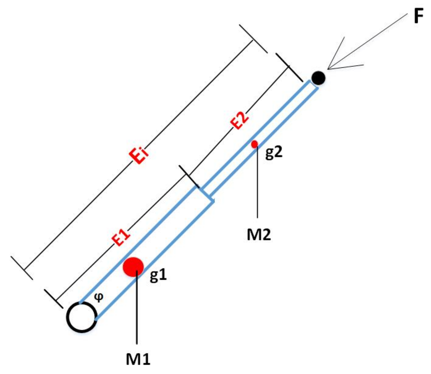 Energies 14 02642 g005