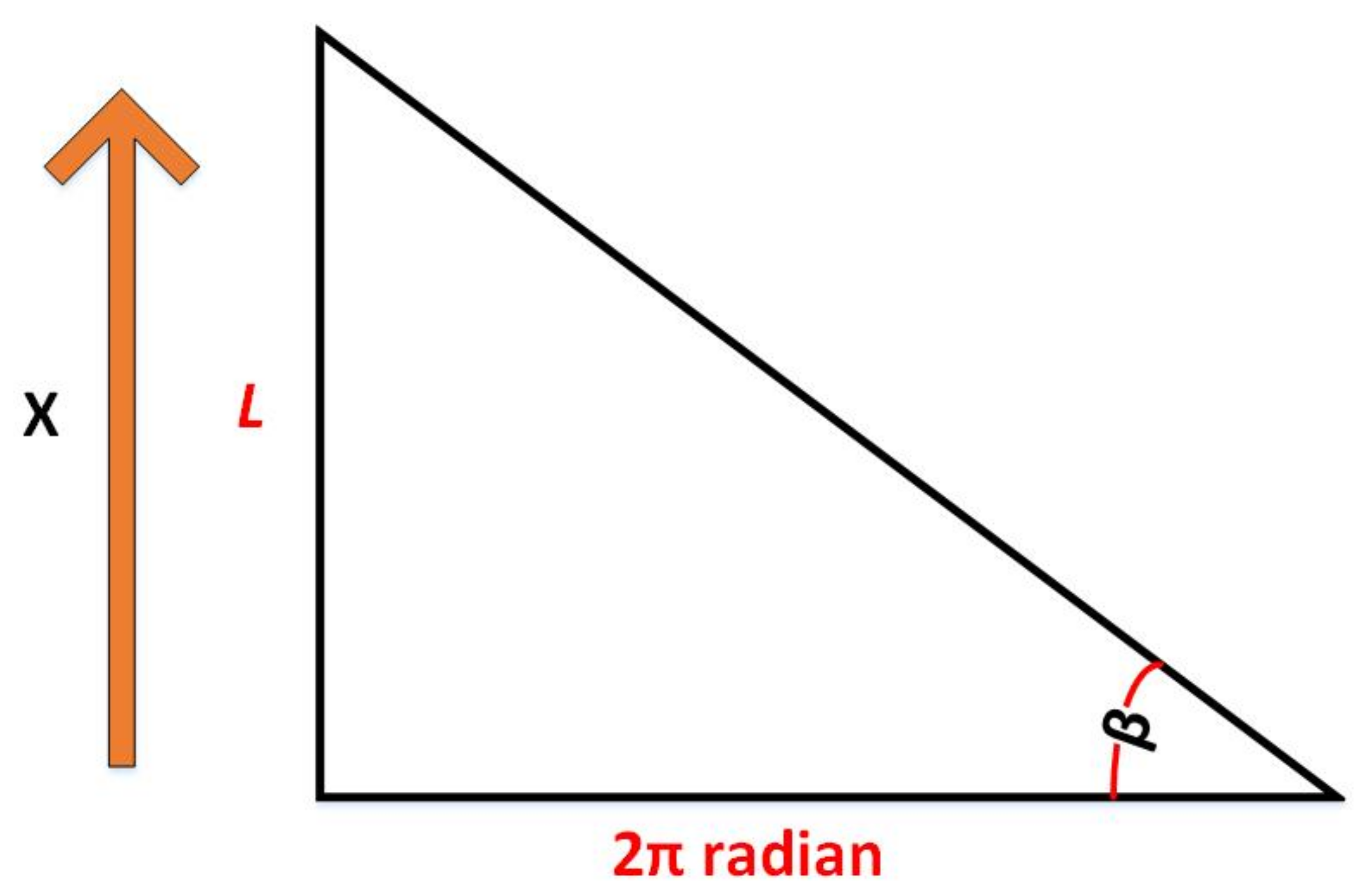 Energies 14 02642 g007