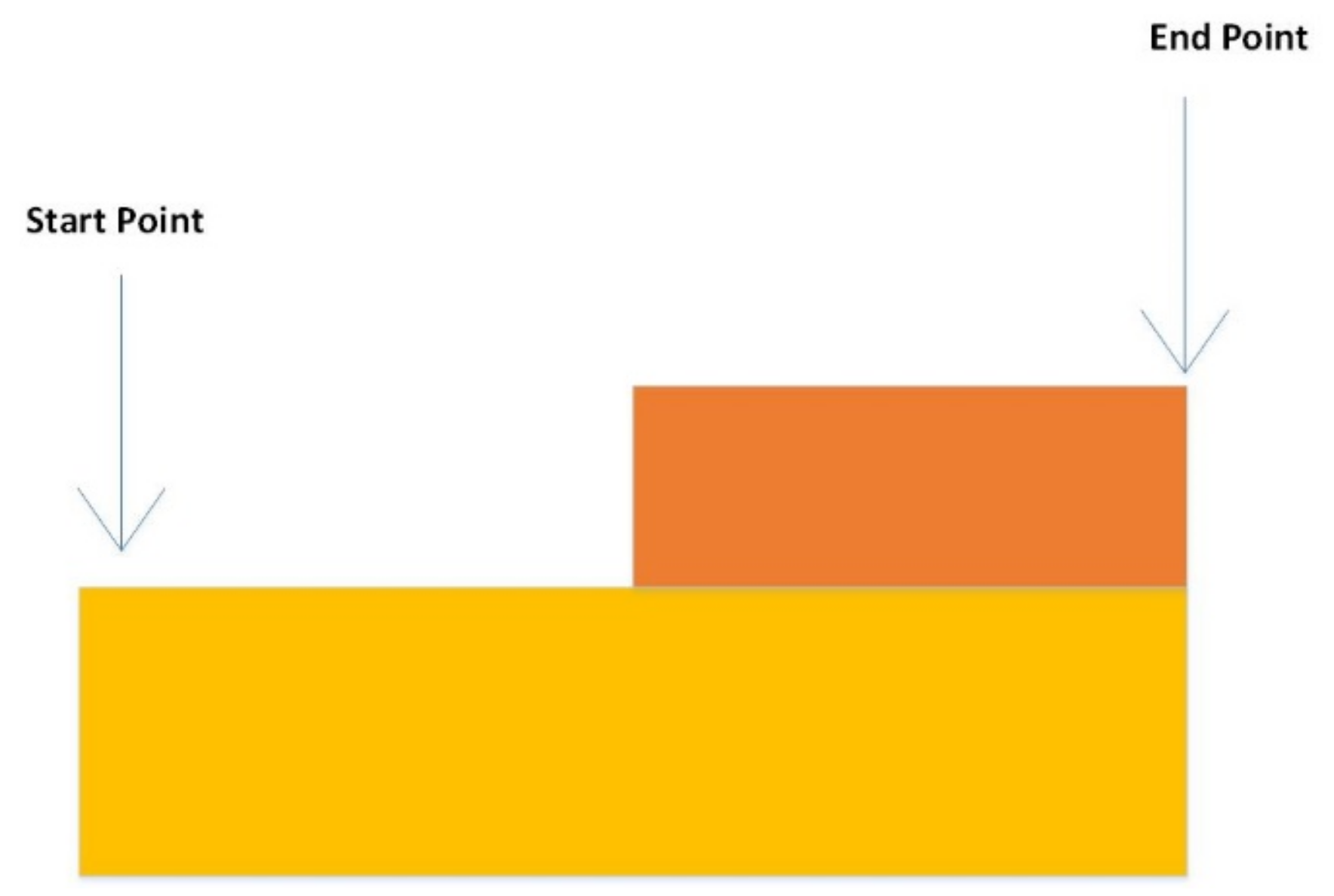 Energies 14 02642 g009