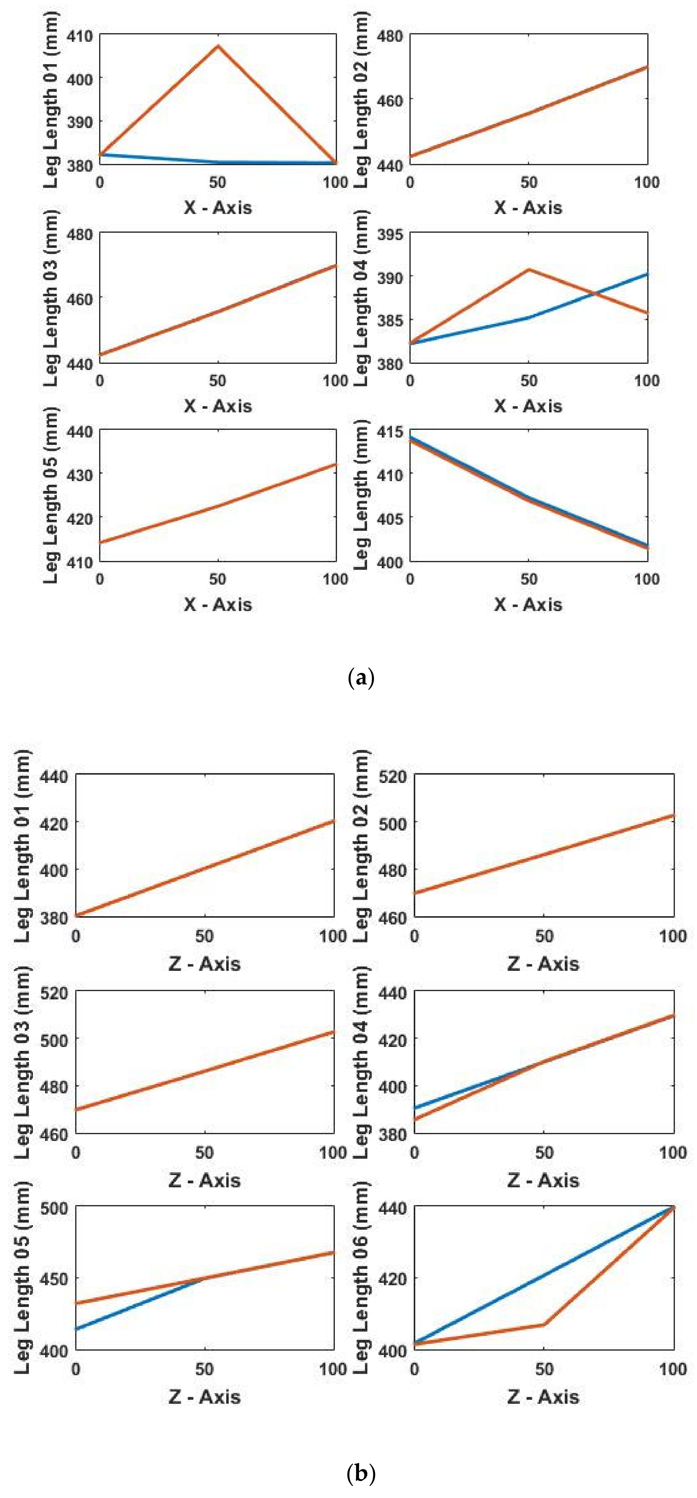 Energies 14 02642 g017a