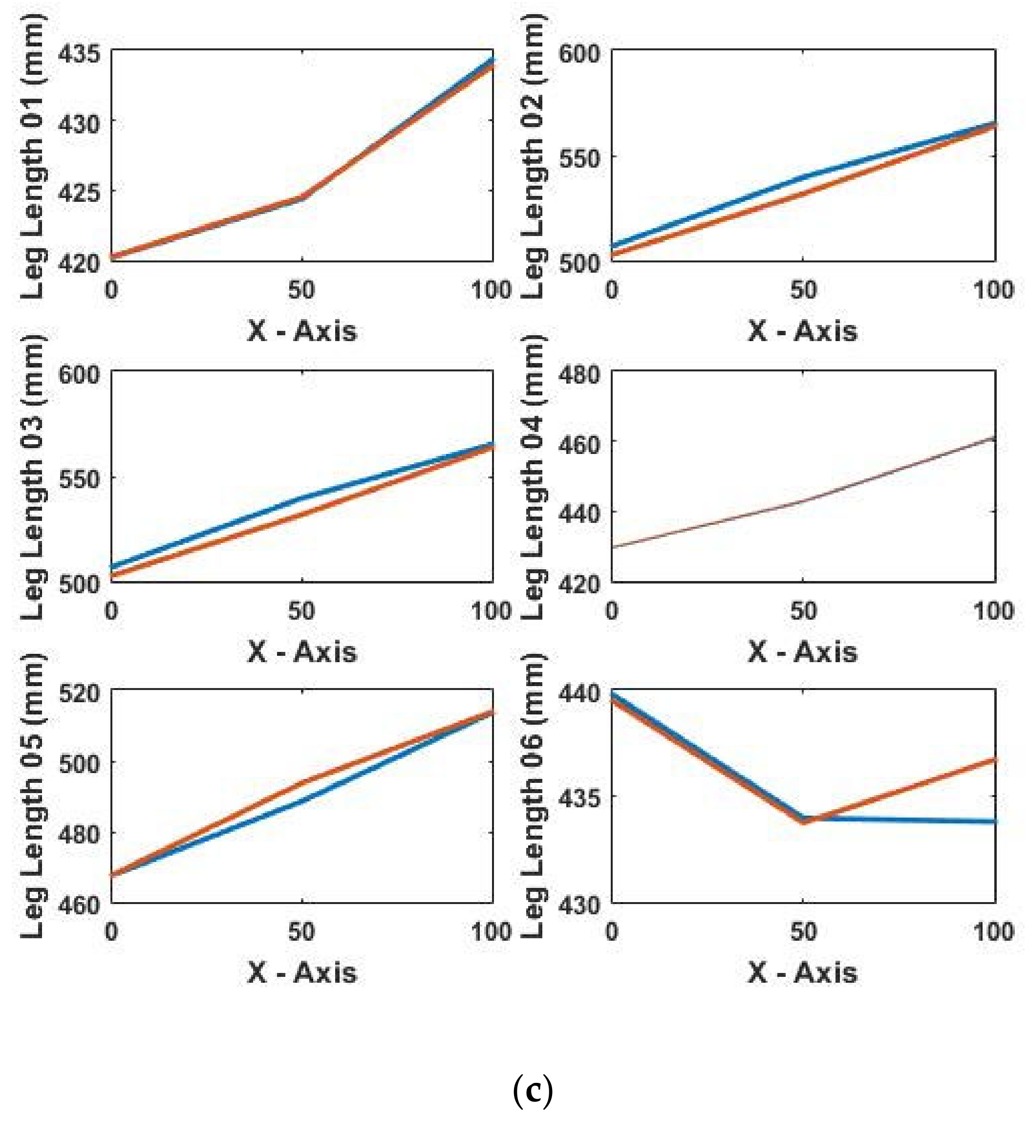 Energies 14 02642 g017b