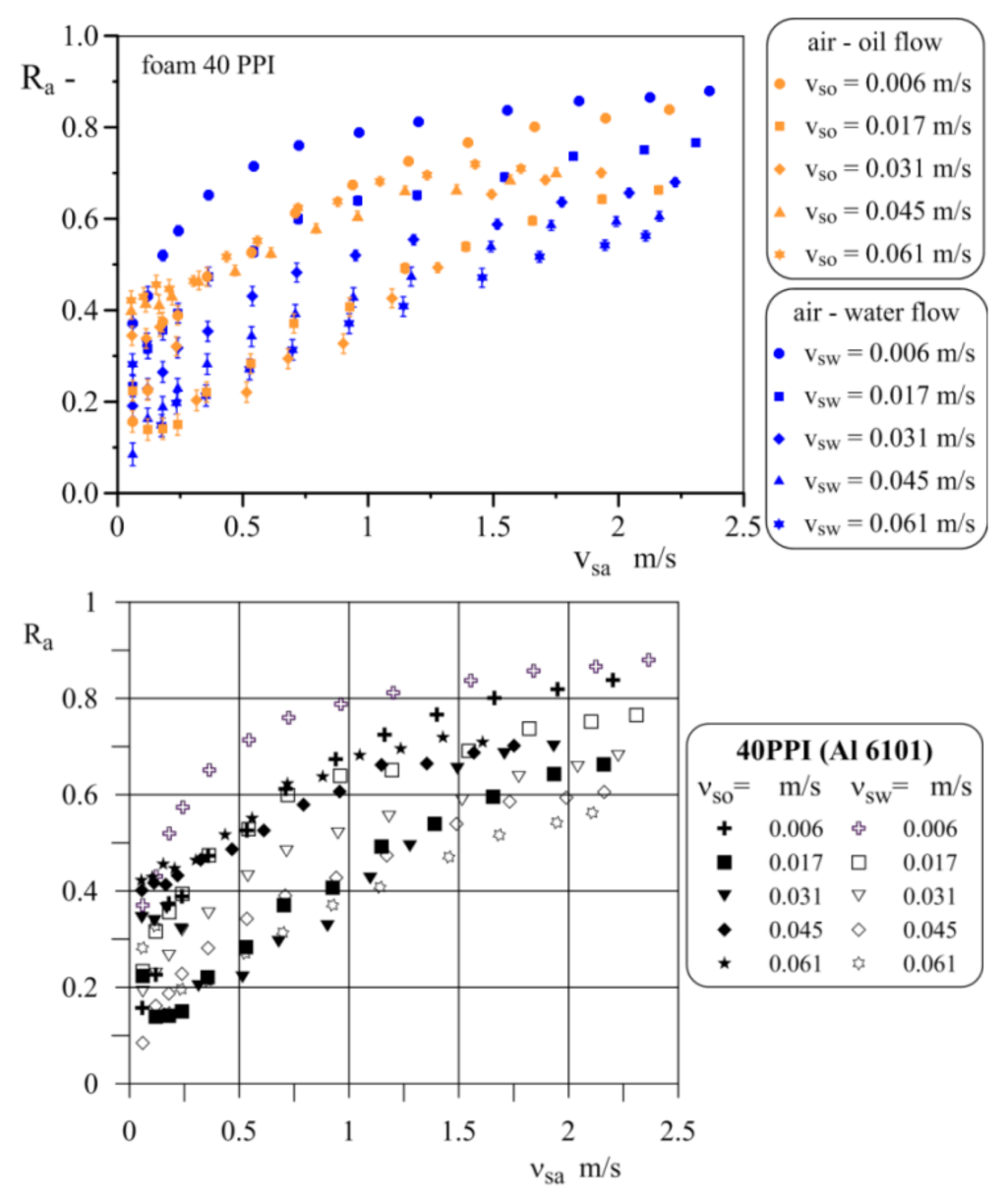 Energies 14 02645 g006