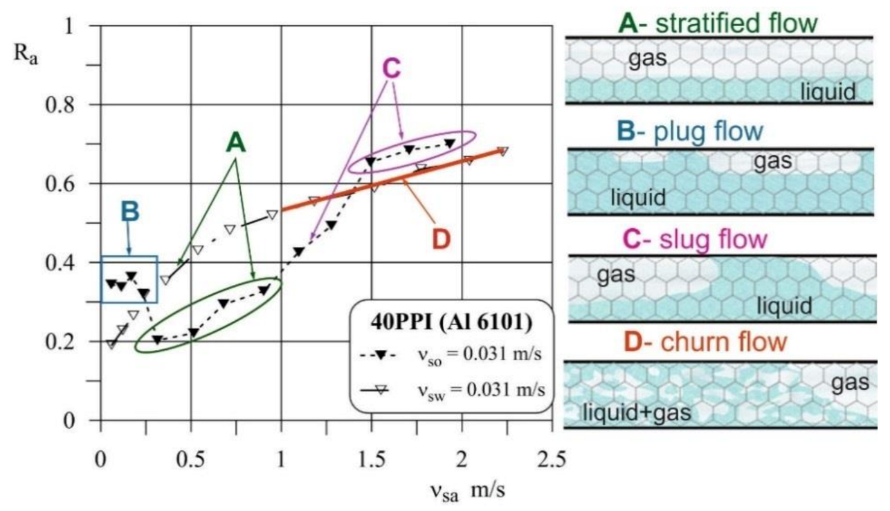 Energies 14 02645 g007