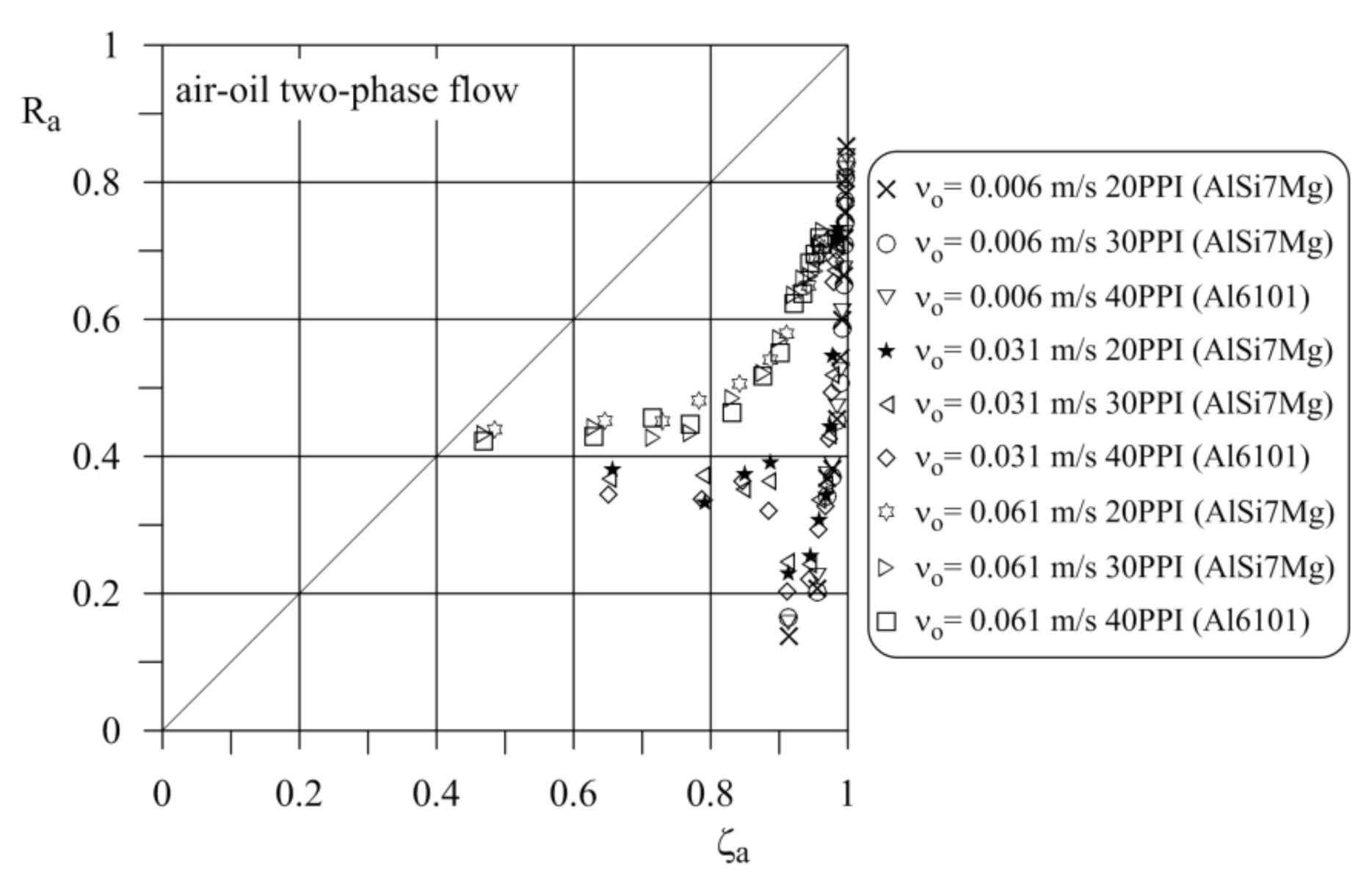 Energies 14 02645 g009