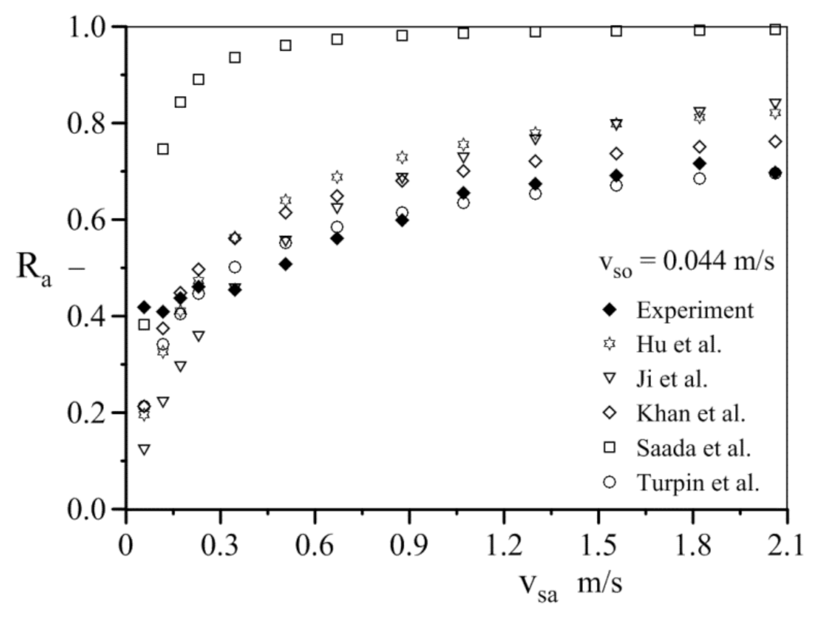 Energies 14 02645 g011