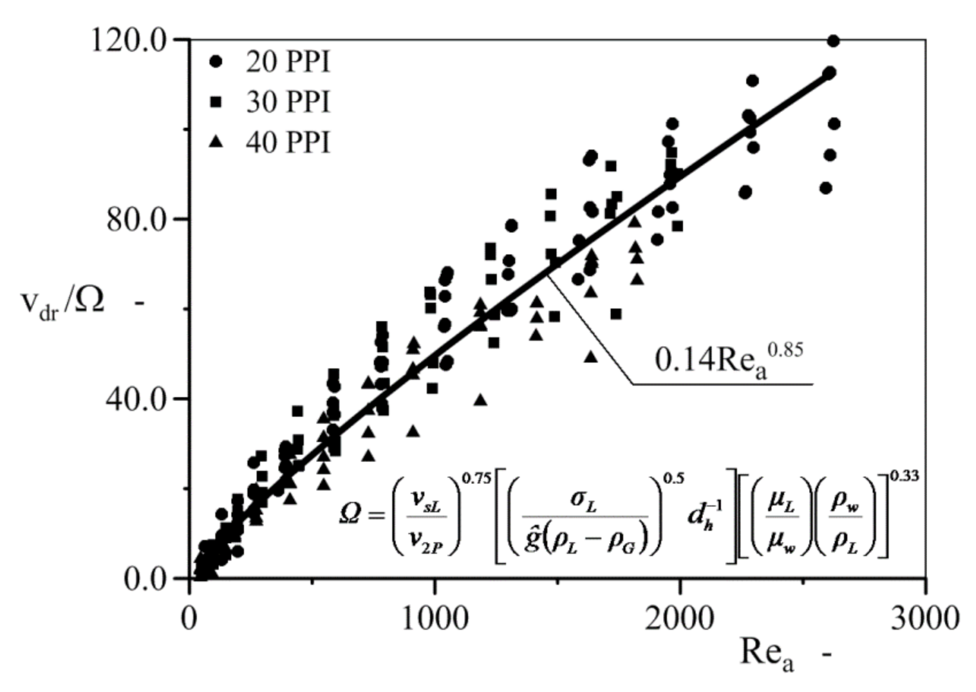 Energies 14 02645 g013