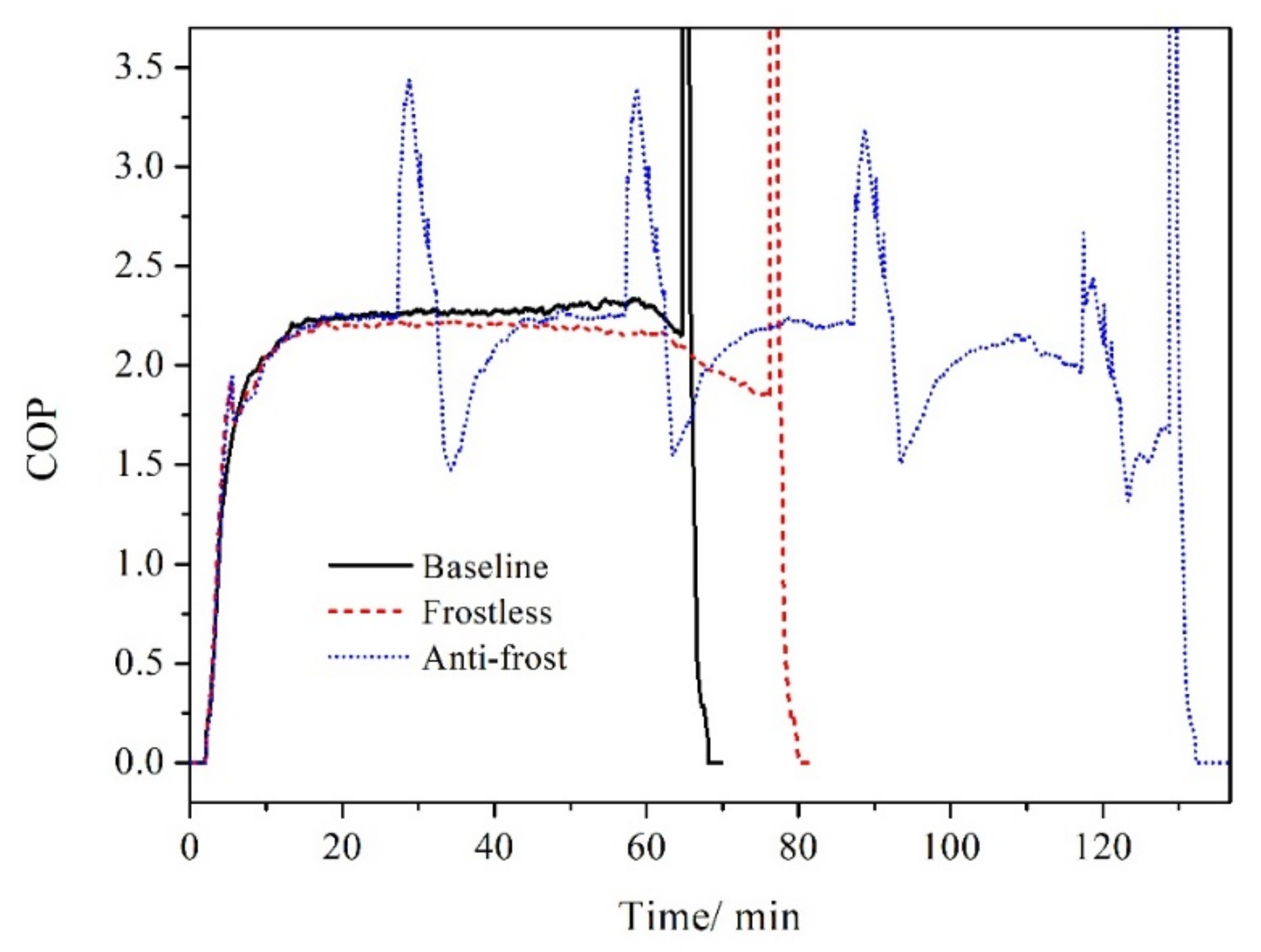 Energies 14 02646 g009