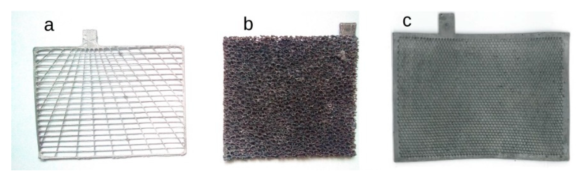 Energies 14 02649 g002