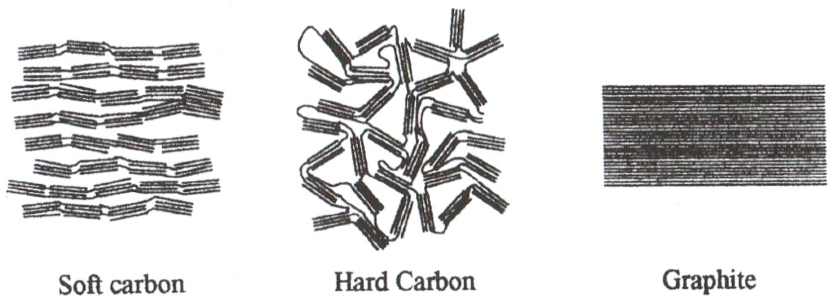 Energies 14 02649 g003