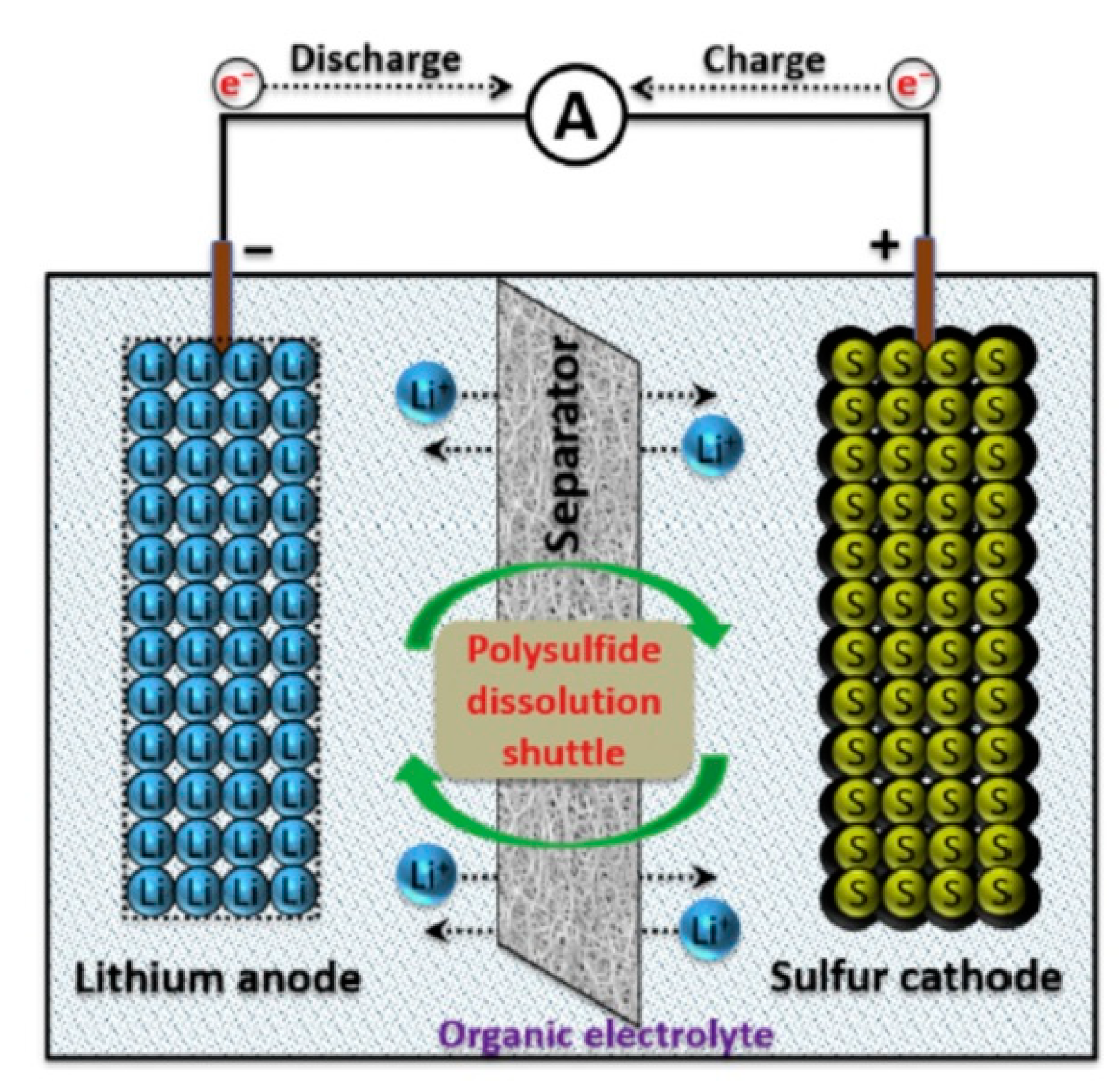 Energies 14 02649 g008