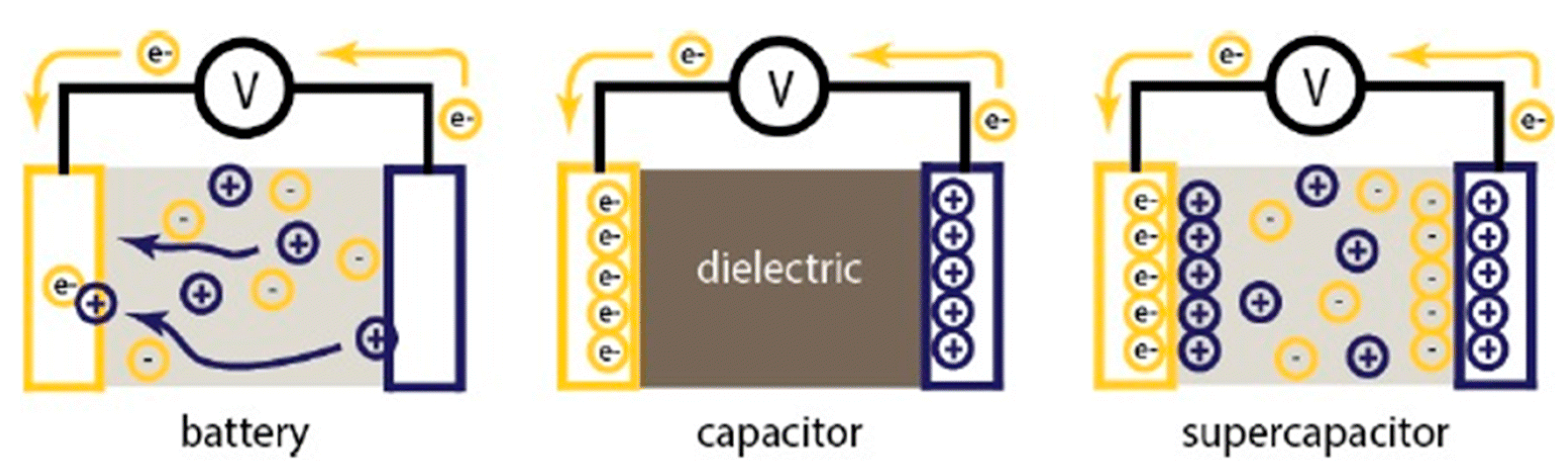 Energies 14 02649 g013