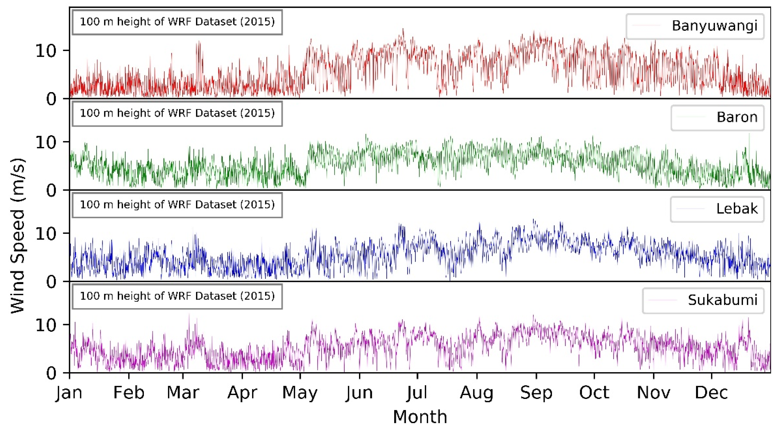 Energies 14 02652 g004