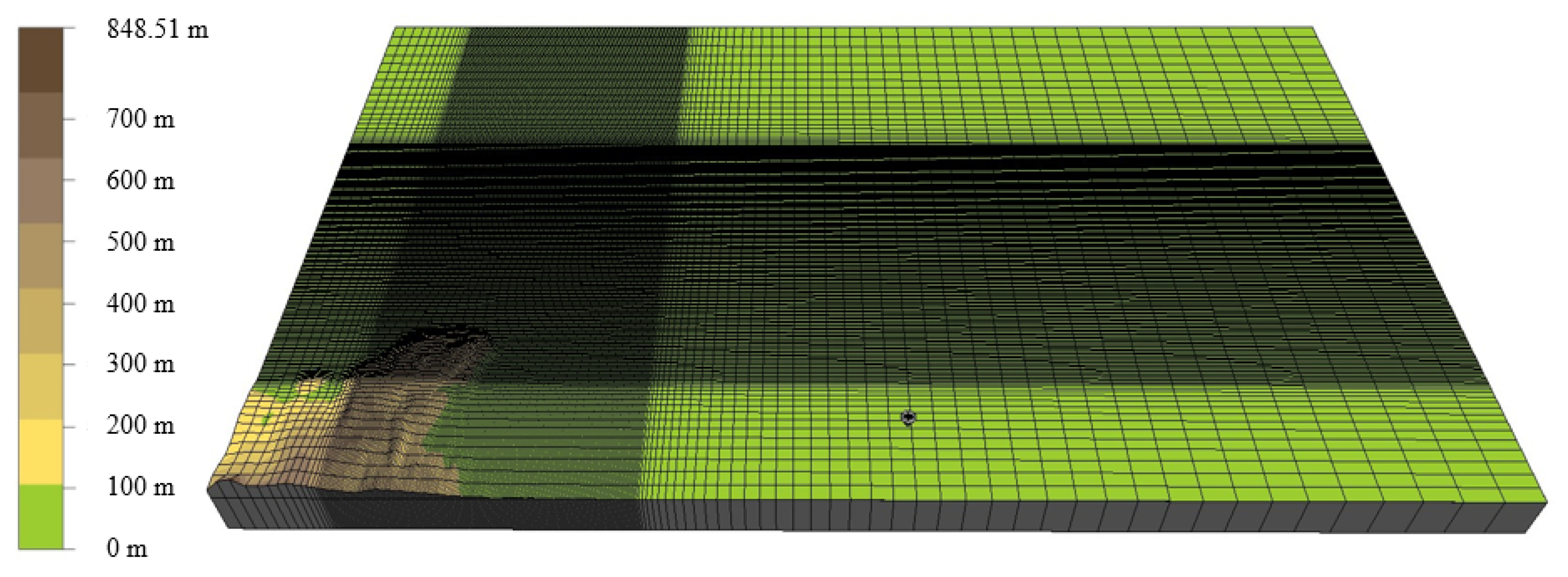 Energies 14 02652 g010