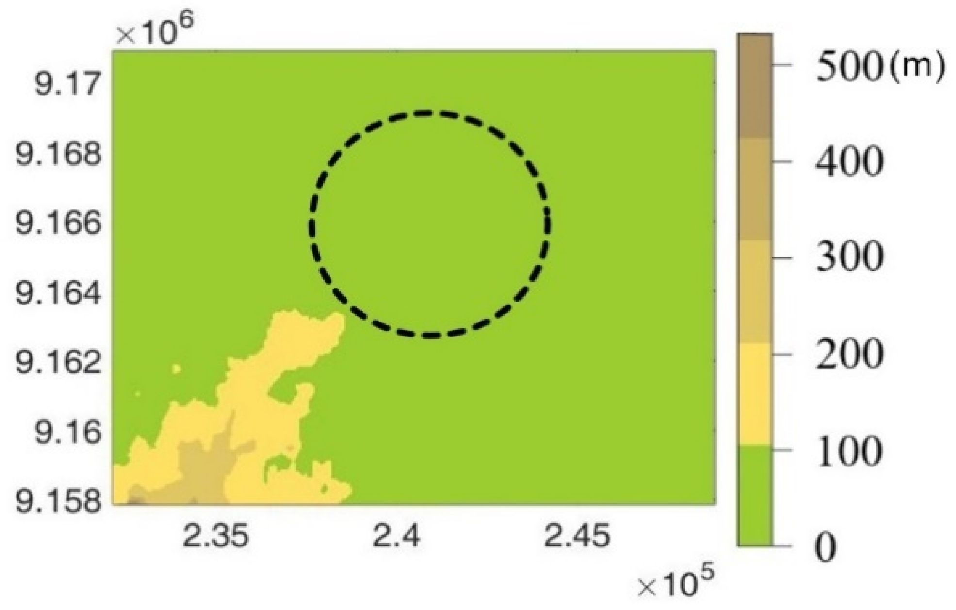 Energies 14 02652 g0a2