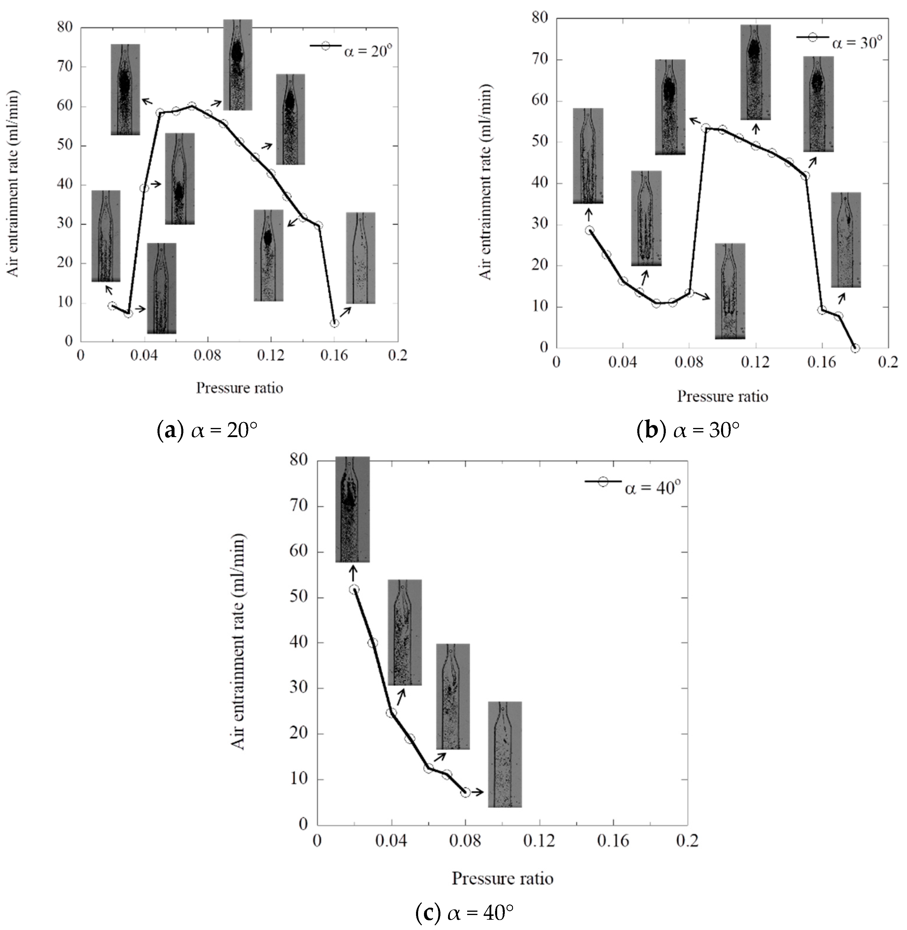 Energies 14 02664 g007